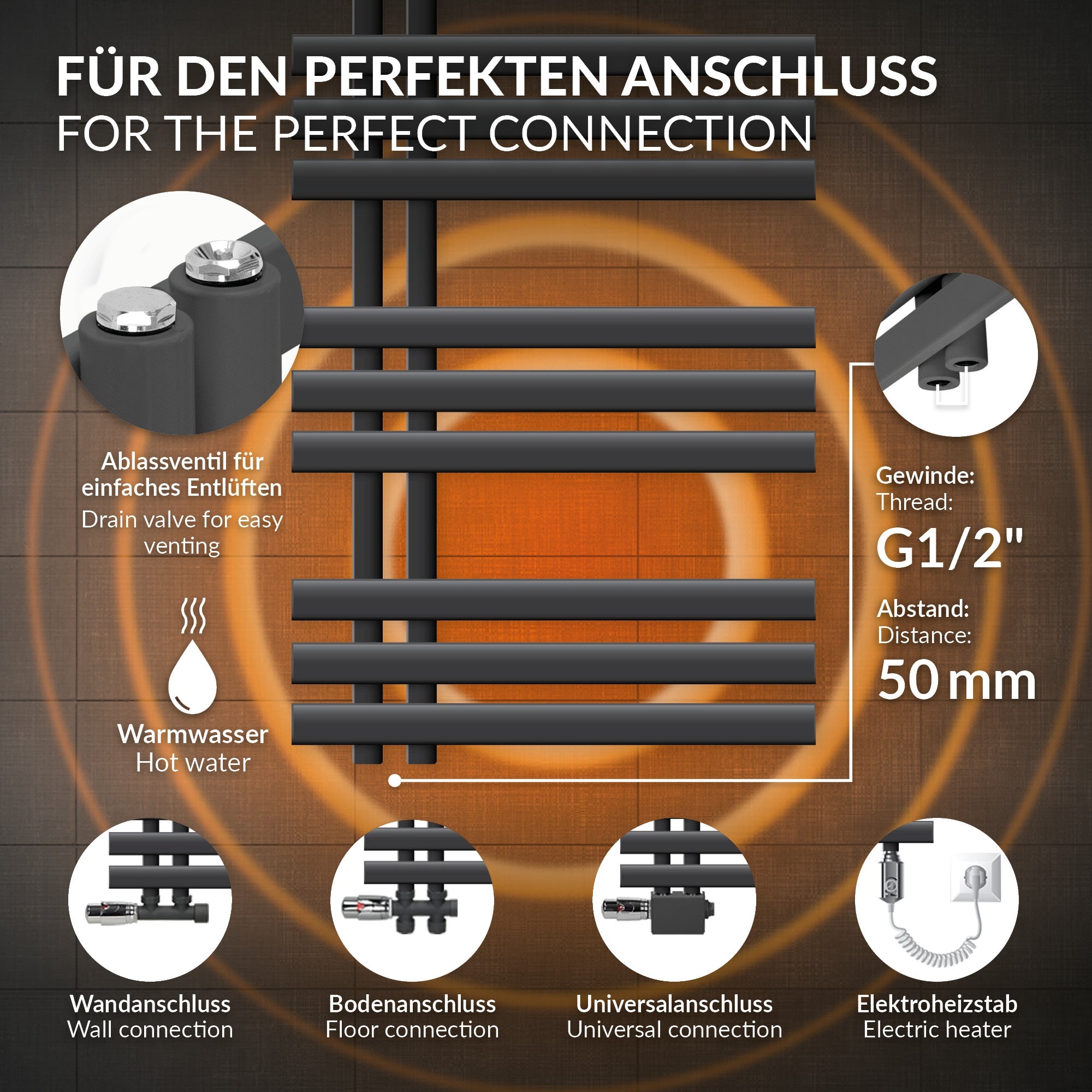 Technische informatie over een radiator met aansluitdetails.