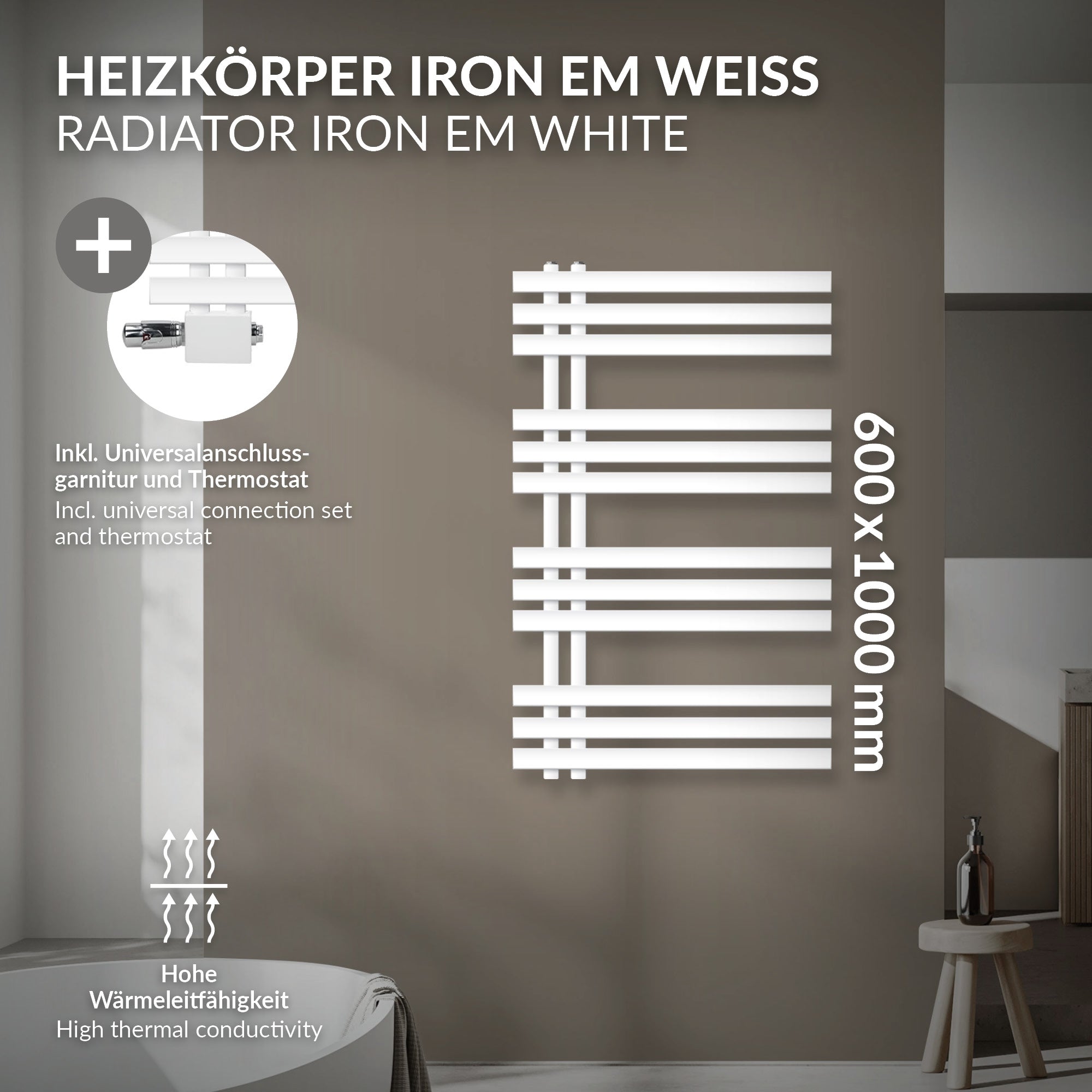 Weißer Heizkörper an einer Wand mit technischen Details.