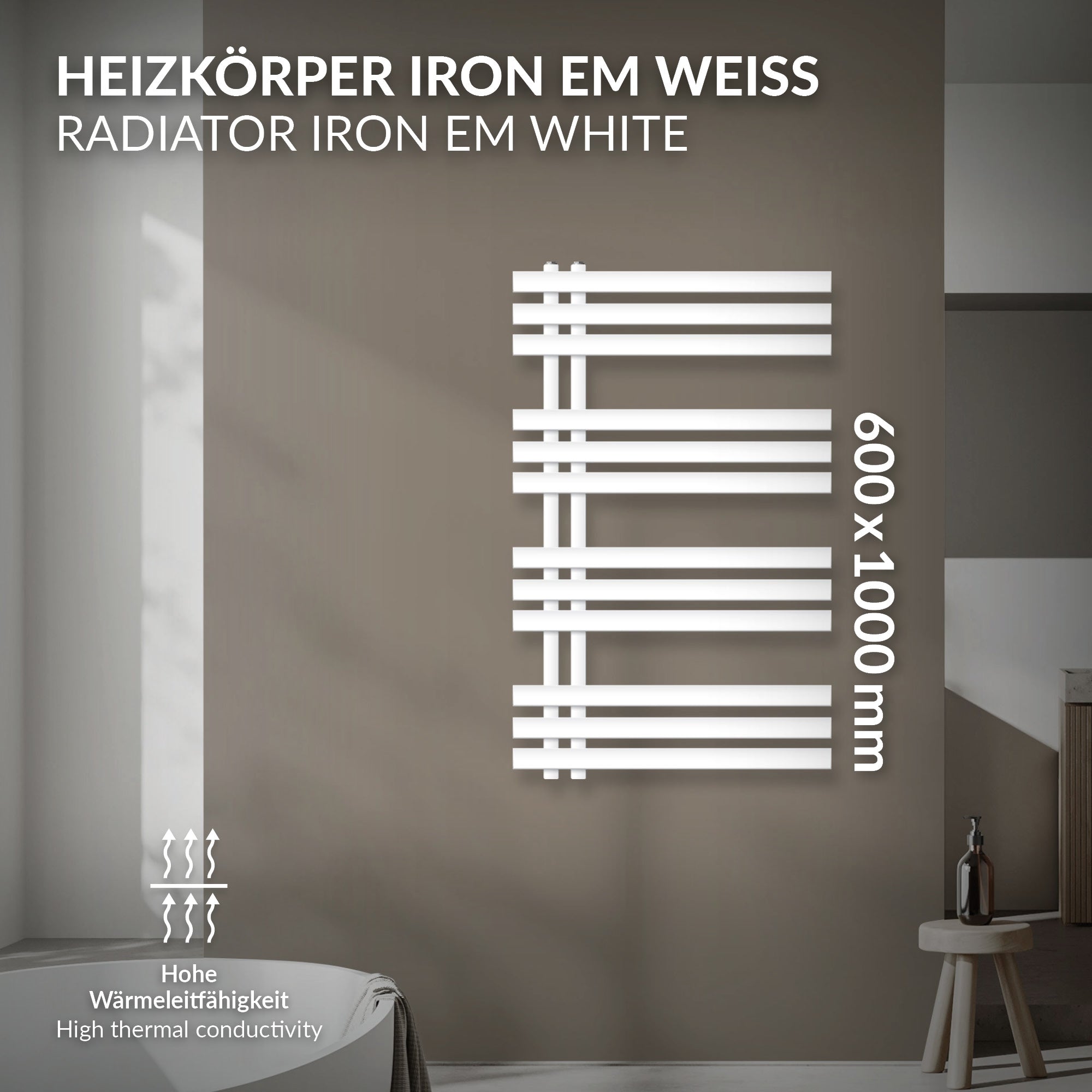 White radiator with horizontal bars on a wall.