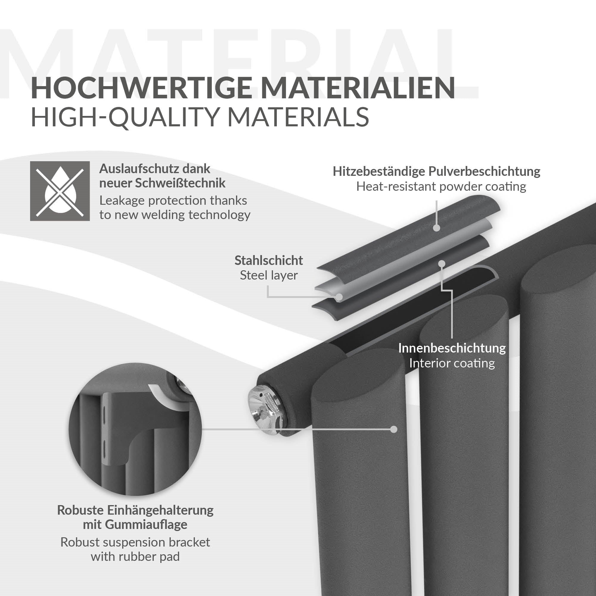 Anthrazitfarbener Heizkörper mit ovalen Rohren, 780x600 mm.