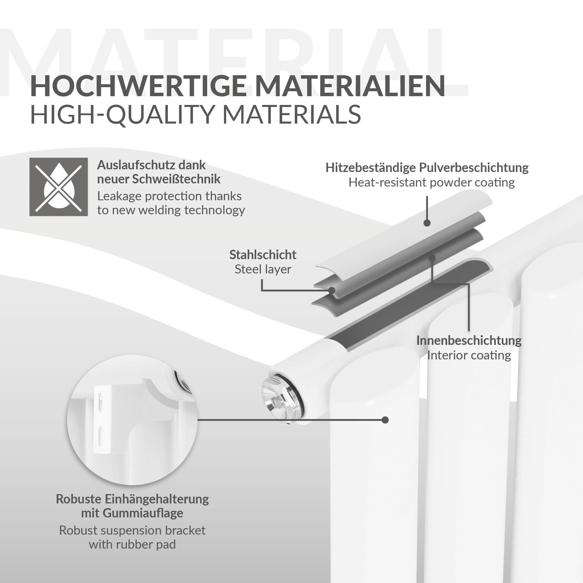 Heizkörper in Weiß mit ovalen Rohren, Maße 1020x600 mm.