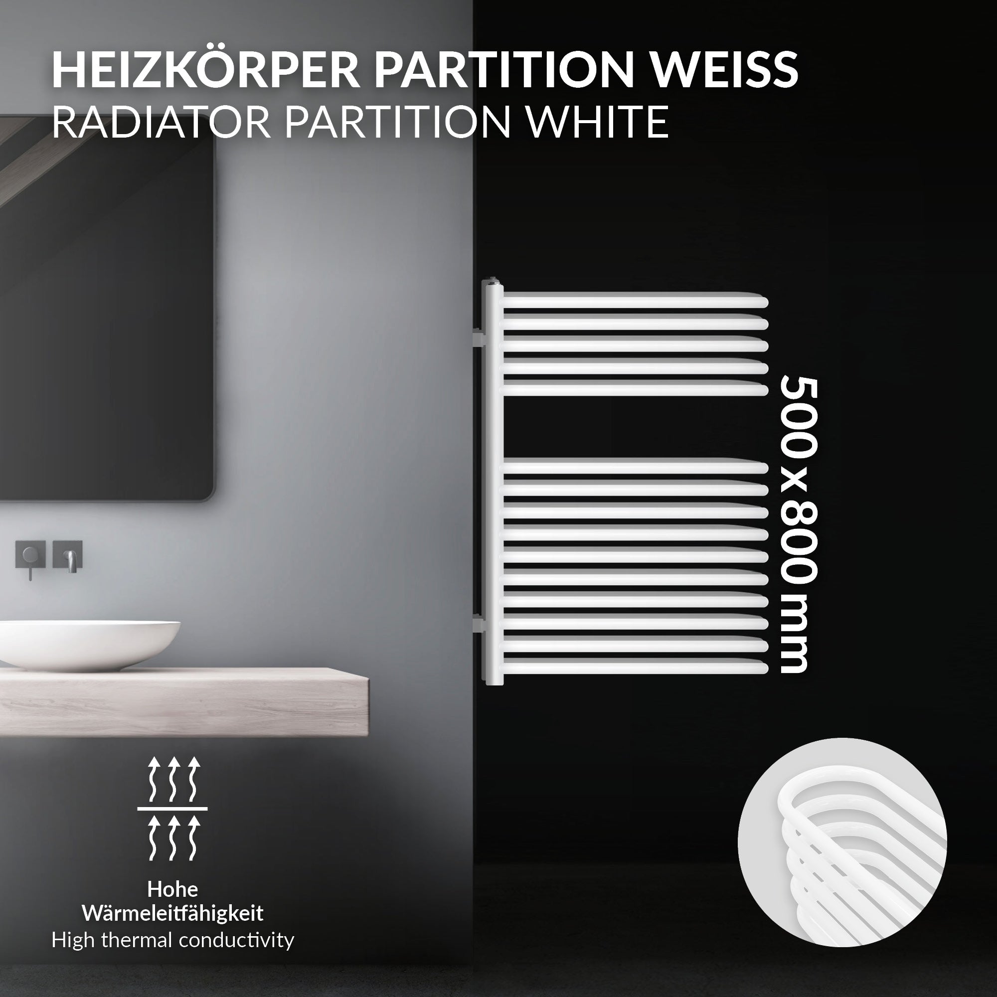 Weißer Heizkörper an einer Wand mit einem Waschbecken.