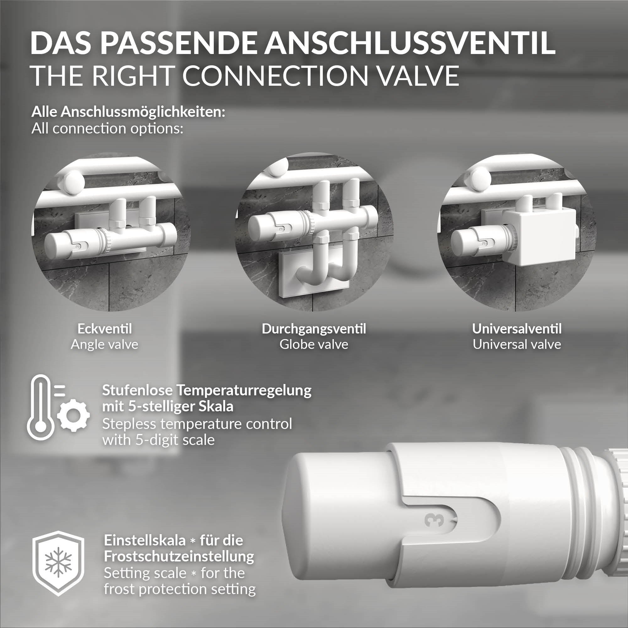 Grafik eines Anschlussventils mit verschiedenen Anschlussmöglichkeiten.