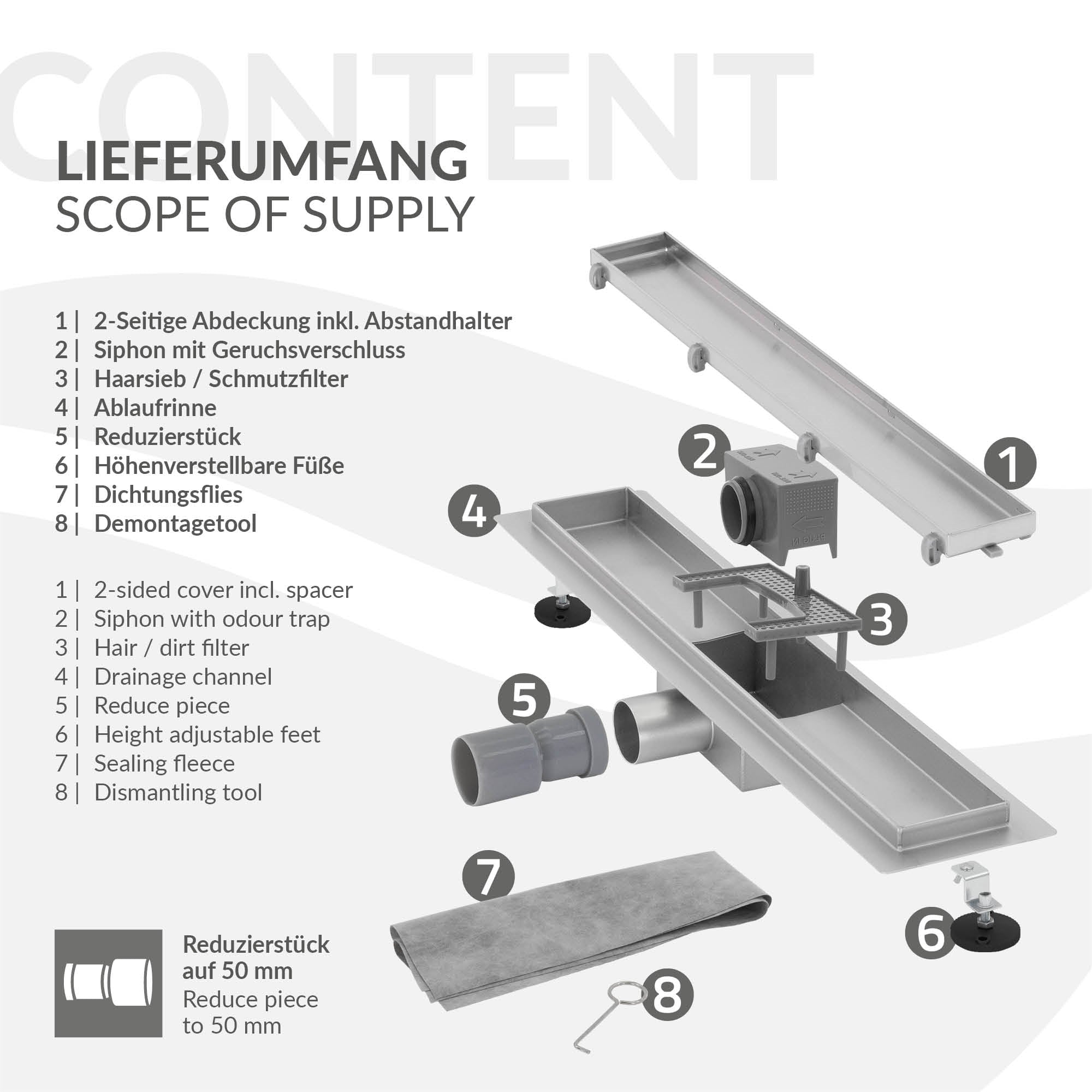 Illustratie van de leveringsomvang met verschillende componenten en hun benamingen.