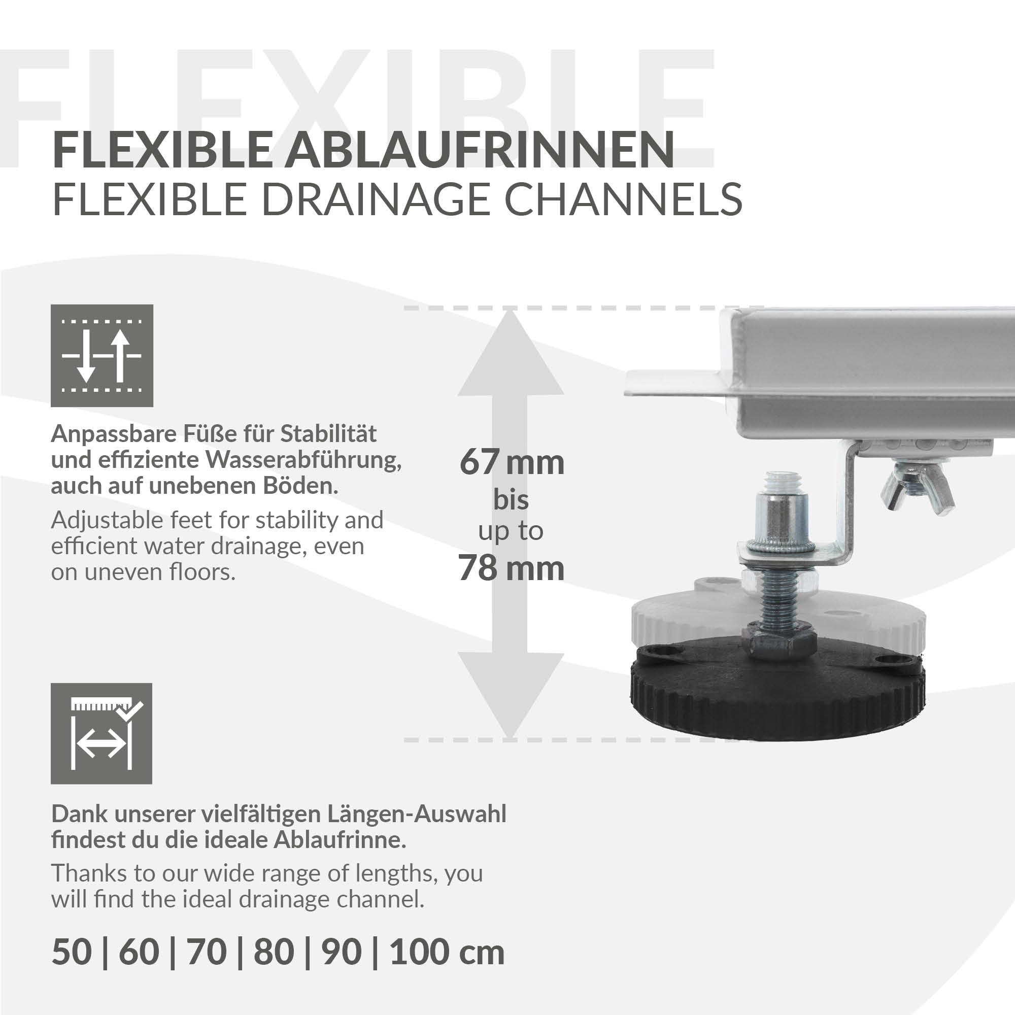 Grafik mit flexiblen Ablaufkanälen und Anpassungen für Stabilität.