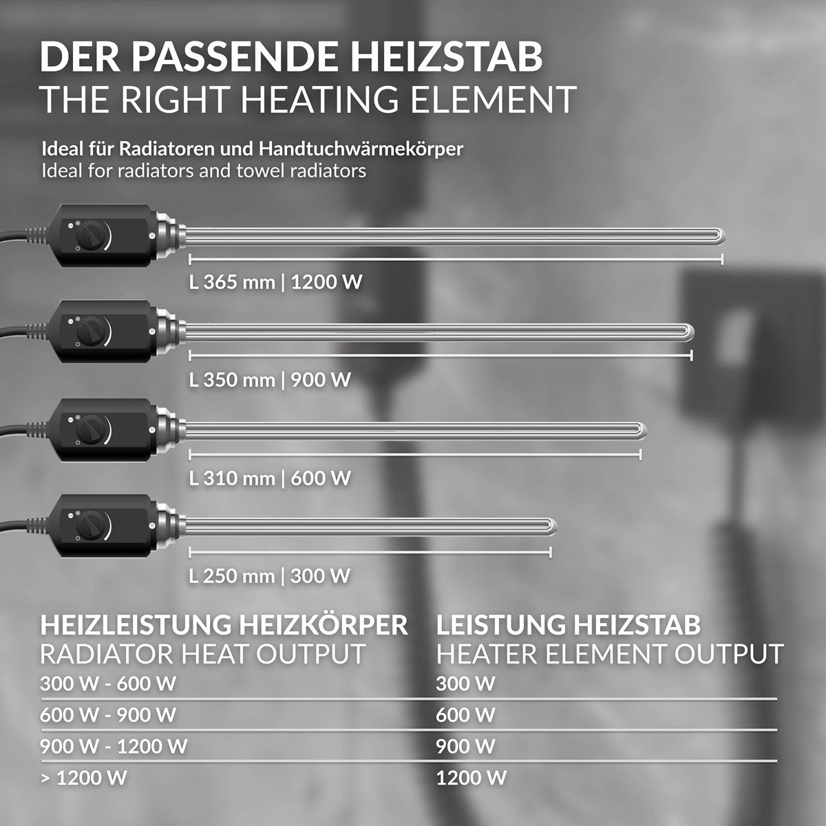 Különböző fűtőszálak különböző watt számokkal és hosszúságokkal.