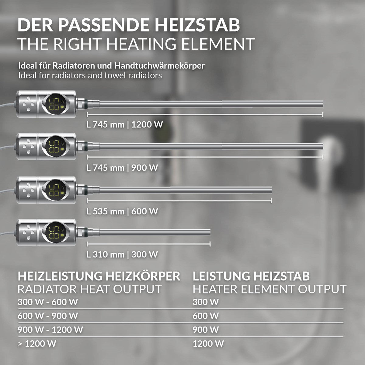 Heizstäbe mit verschiedenen Längen und Wattzahlen für Heizkörper