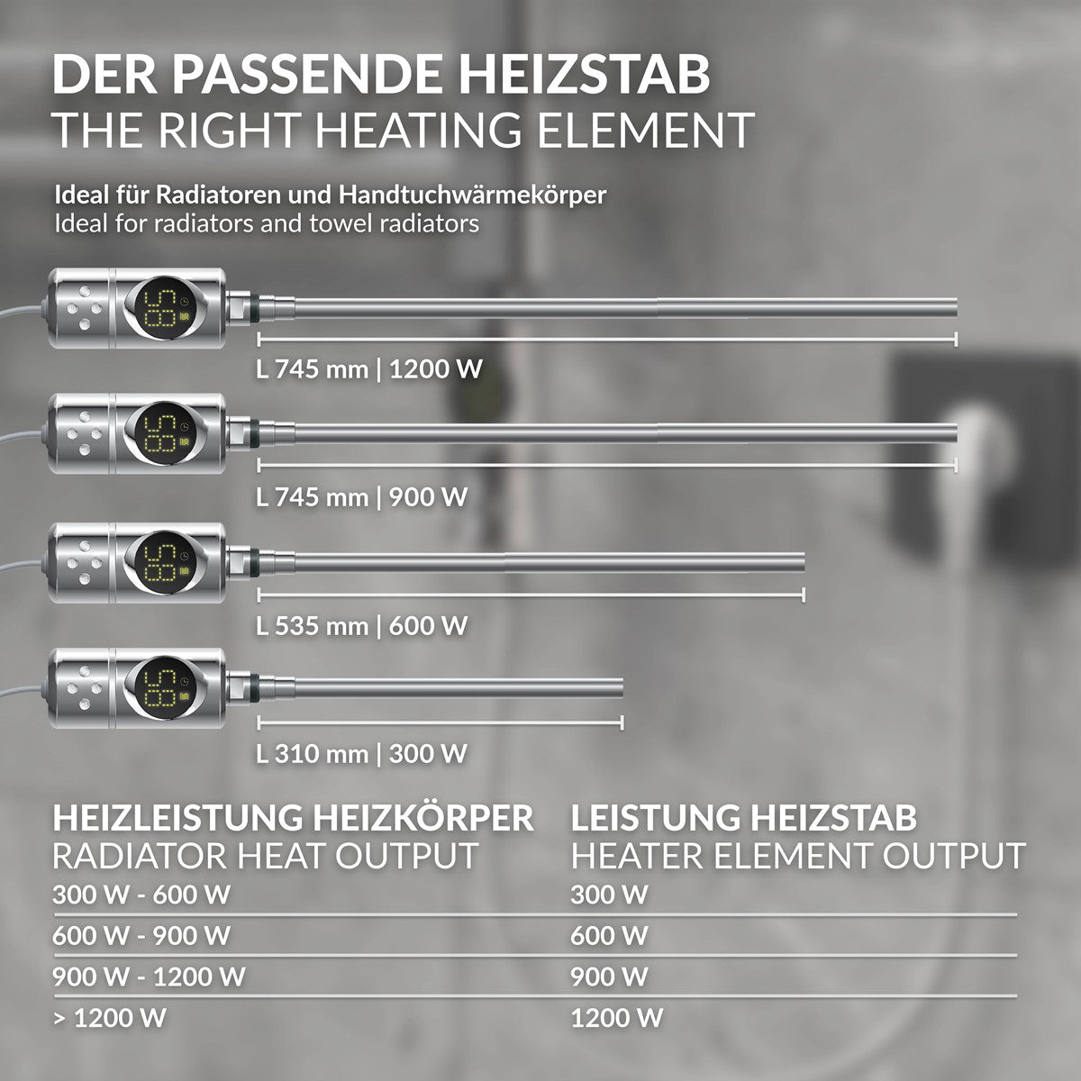 Heizstäbe mit verschiedenen Längen und Wattzahlen auf einem grauen Hintergrund.