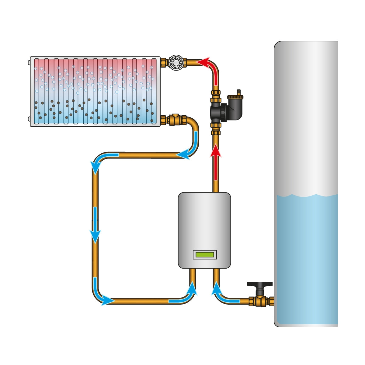 Een diagram met leidingen en een waterreservoir, dat een verwarmingssysteem toont.