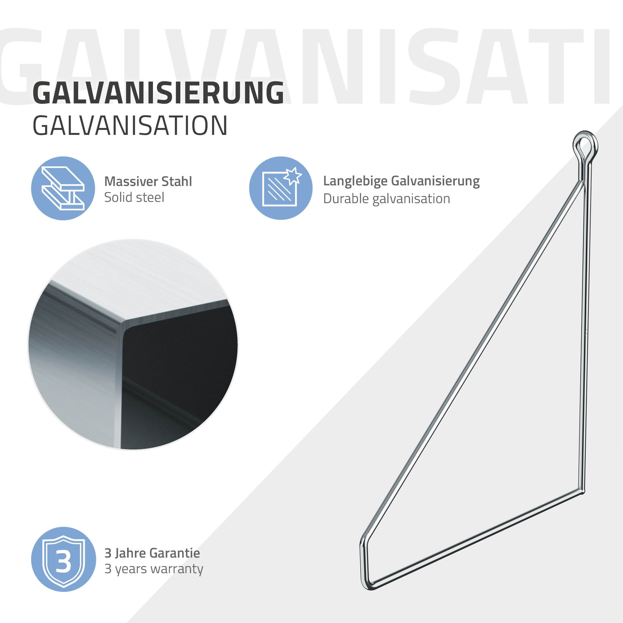 Grafika k galvanizaci se symboly a textem.