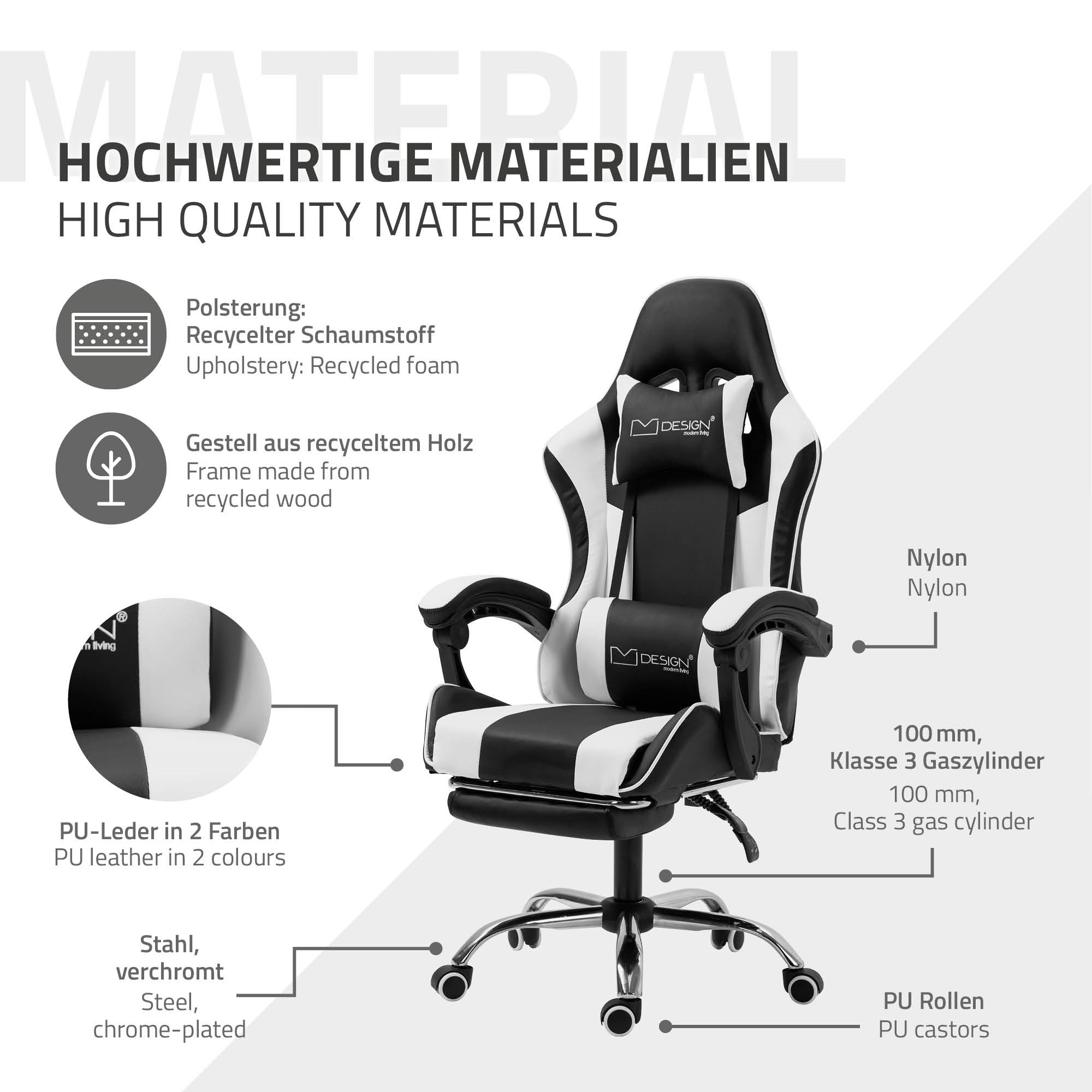 Gráfico con información sobre los materiales de una silla de gaming.