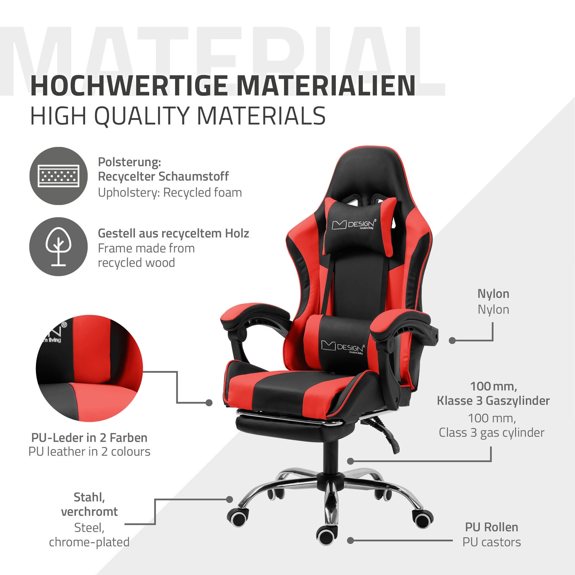 Grafik mit Informationen zu hochwertigen Materialien eines Stuhls in rot.
