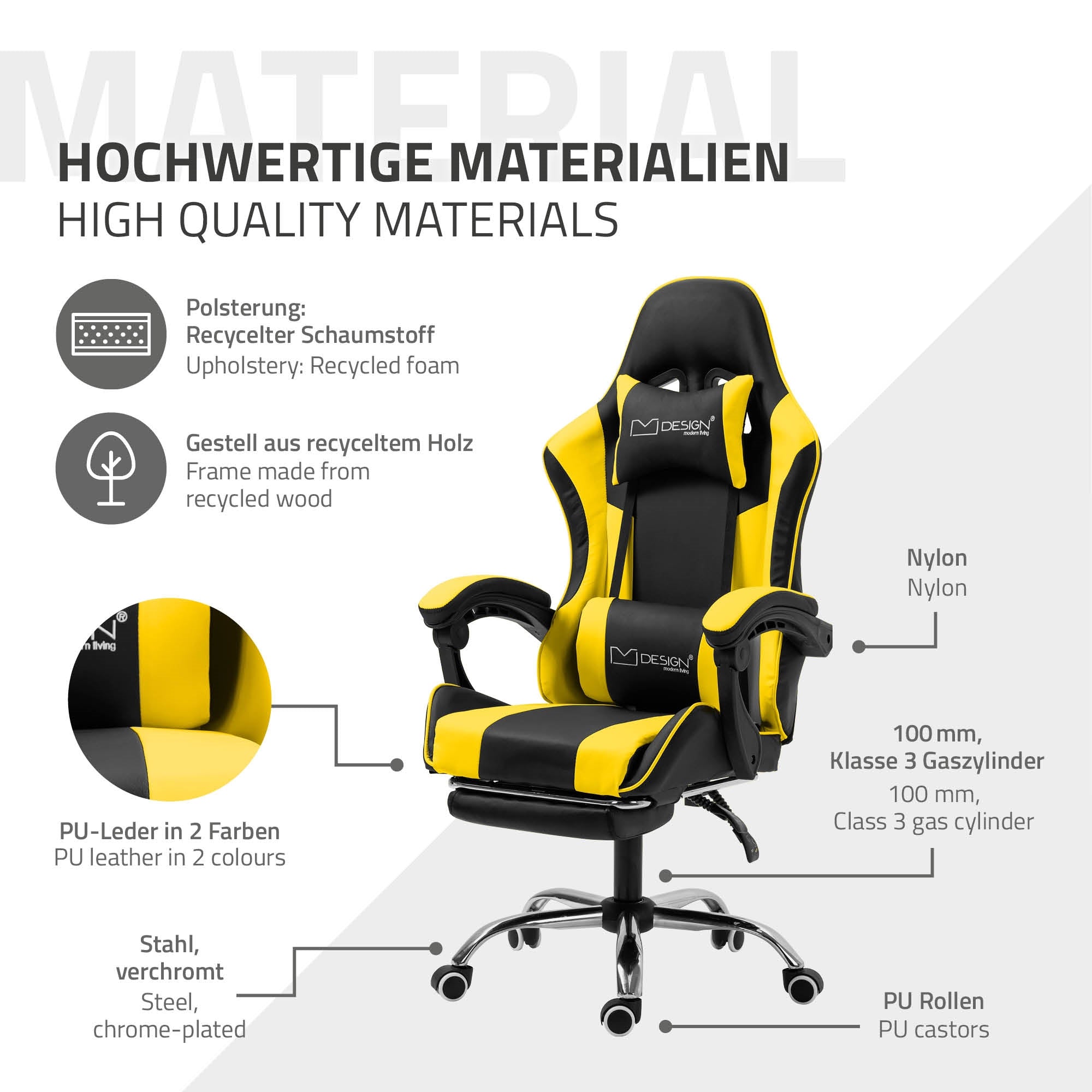 Grafica con informazioni sui materiali di alta qualità di una sedia.