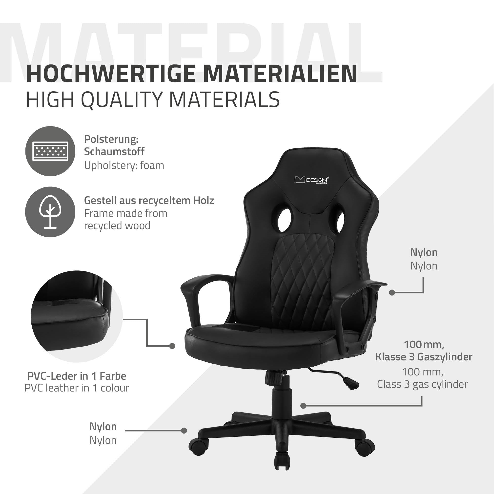 Graphic of the materials of a gaming chair with various components.