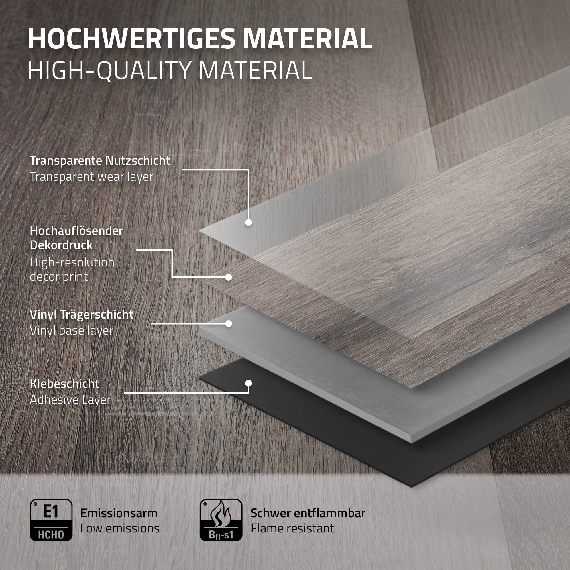 Schichten von hochwertigem Material, beschriftet mit Eigenschaften.