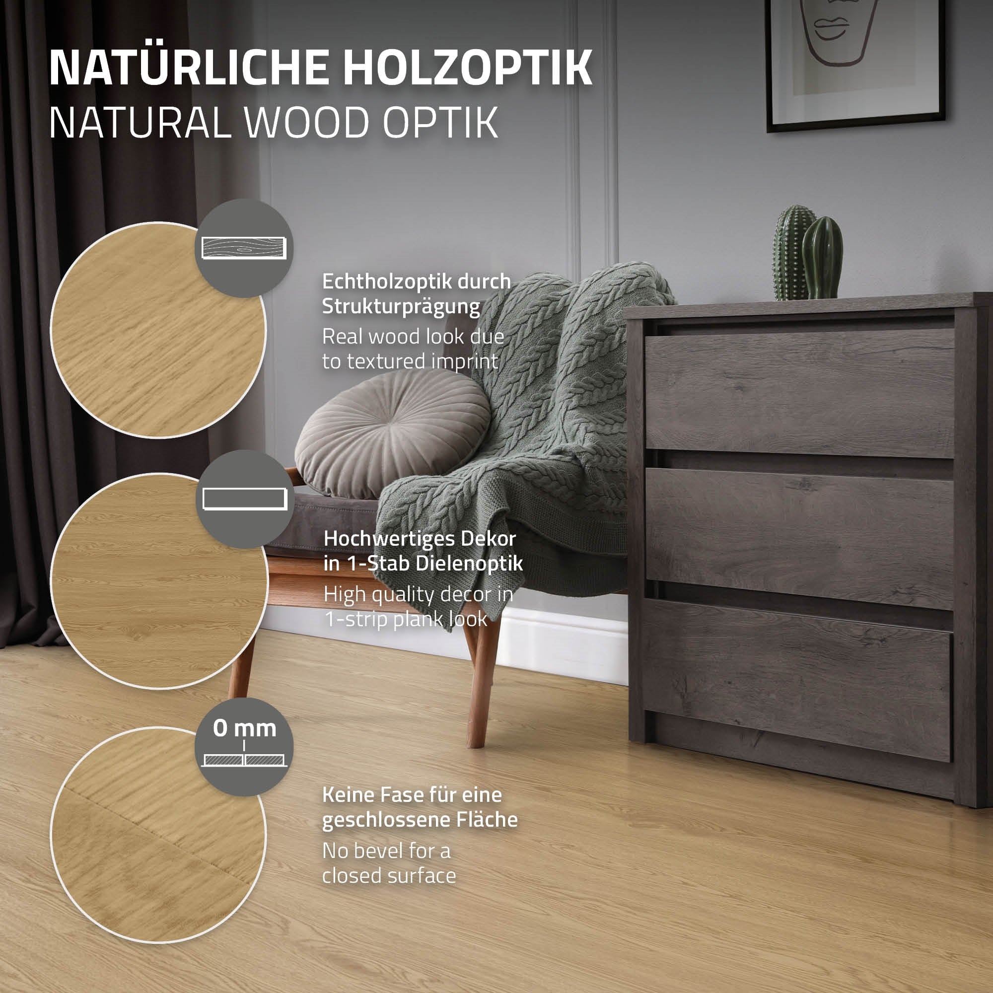 Infografik über Holzoptik mit verschiedenen Holzmustern.