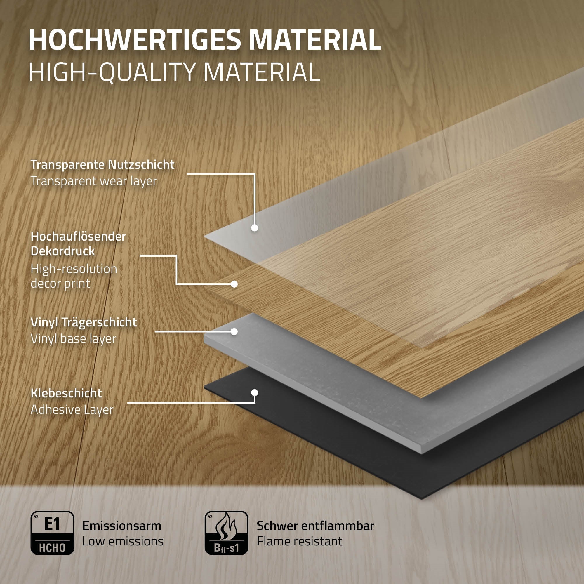 Capas de un suelo de vinilo de alta calidad con diferentes materiales y propiedades.