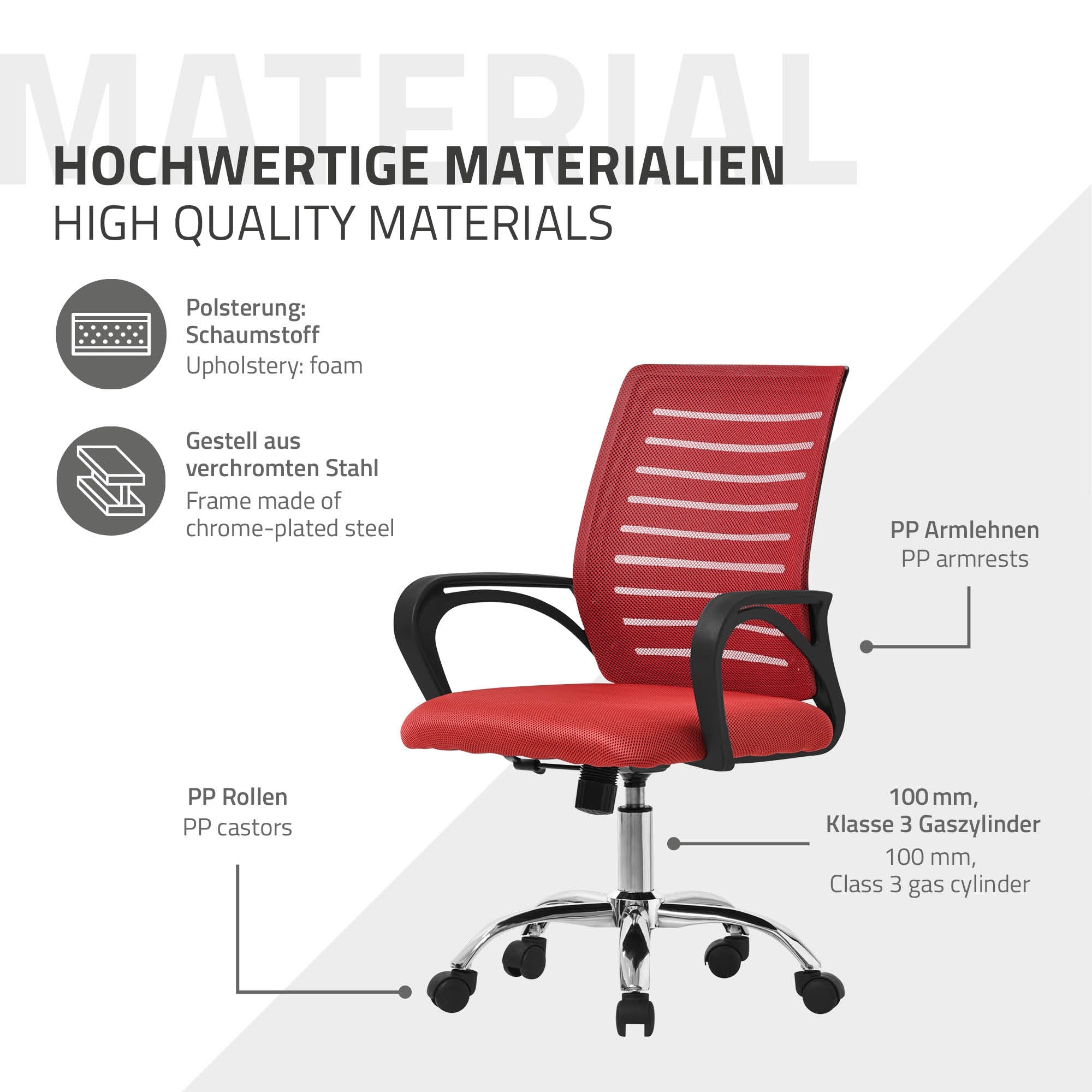 Gráfico que describe los materiales y características de una silla de oficina.