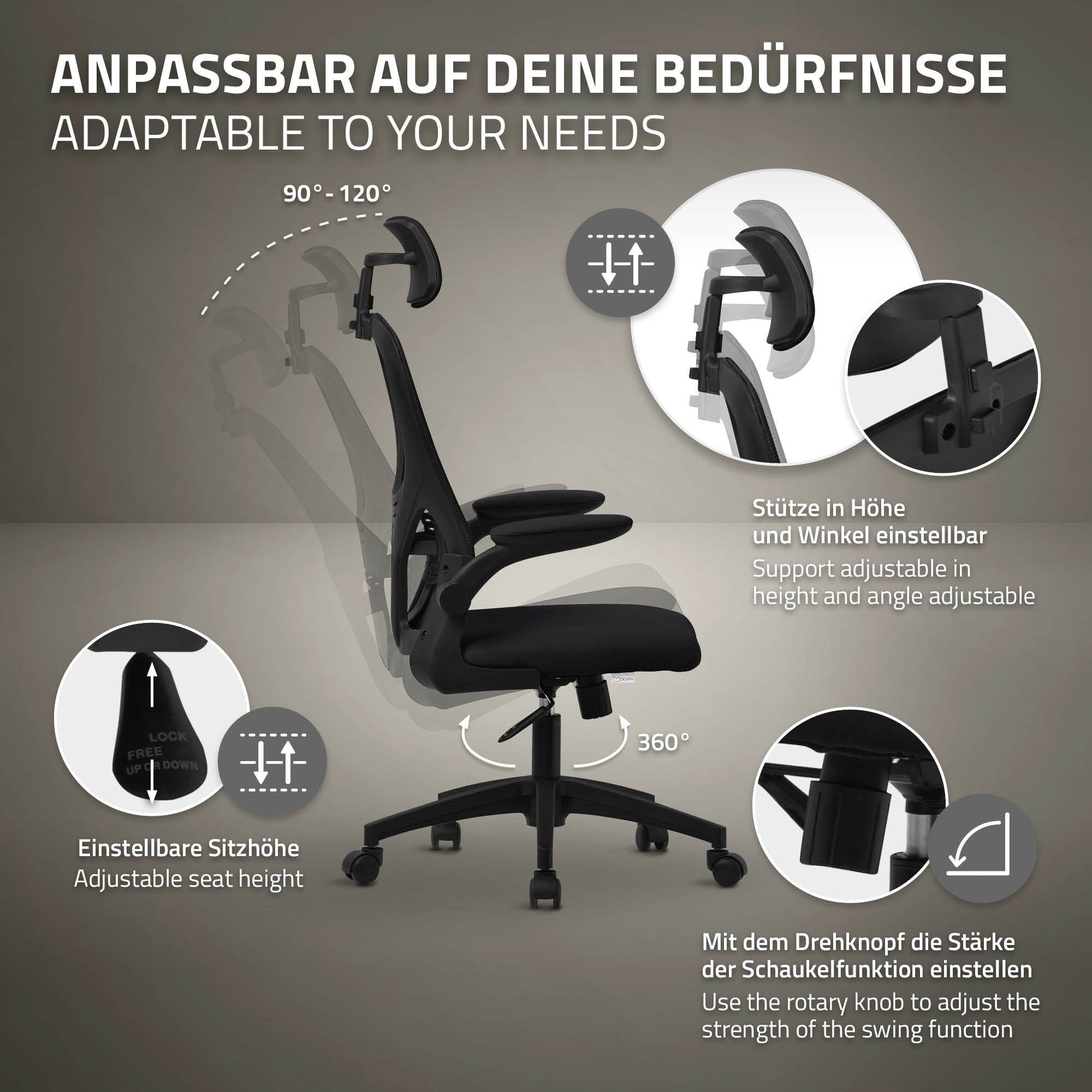 Grafiek met verstelbare functies van een bureaustoel.
