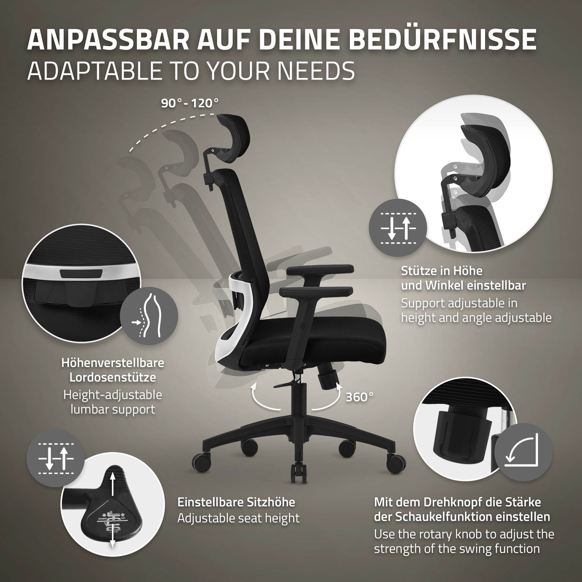 Grafik mit Funktionen eines Bürostuhls, einschließlich Höhenverstellung und Drehmechanismus.