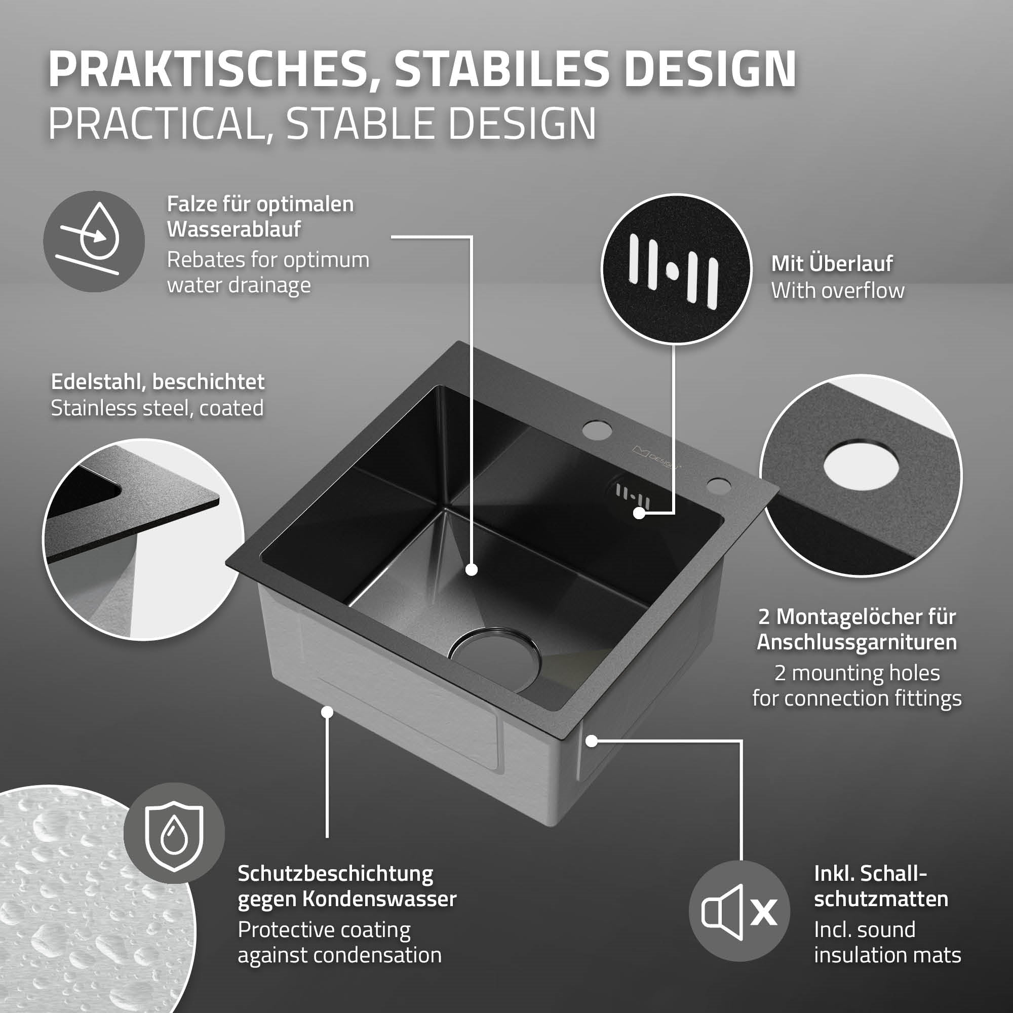 Image of a sturdy stainless steel sink with mounting openings.