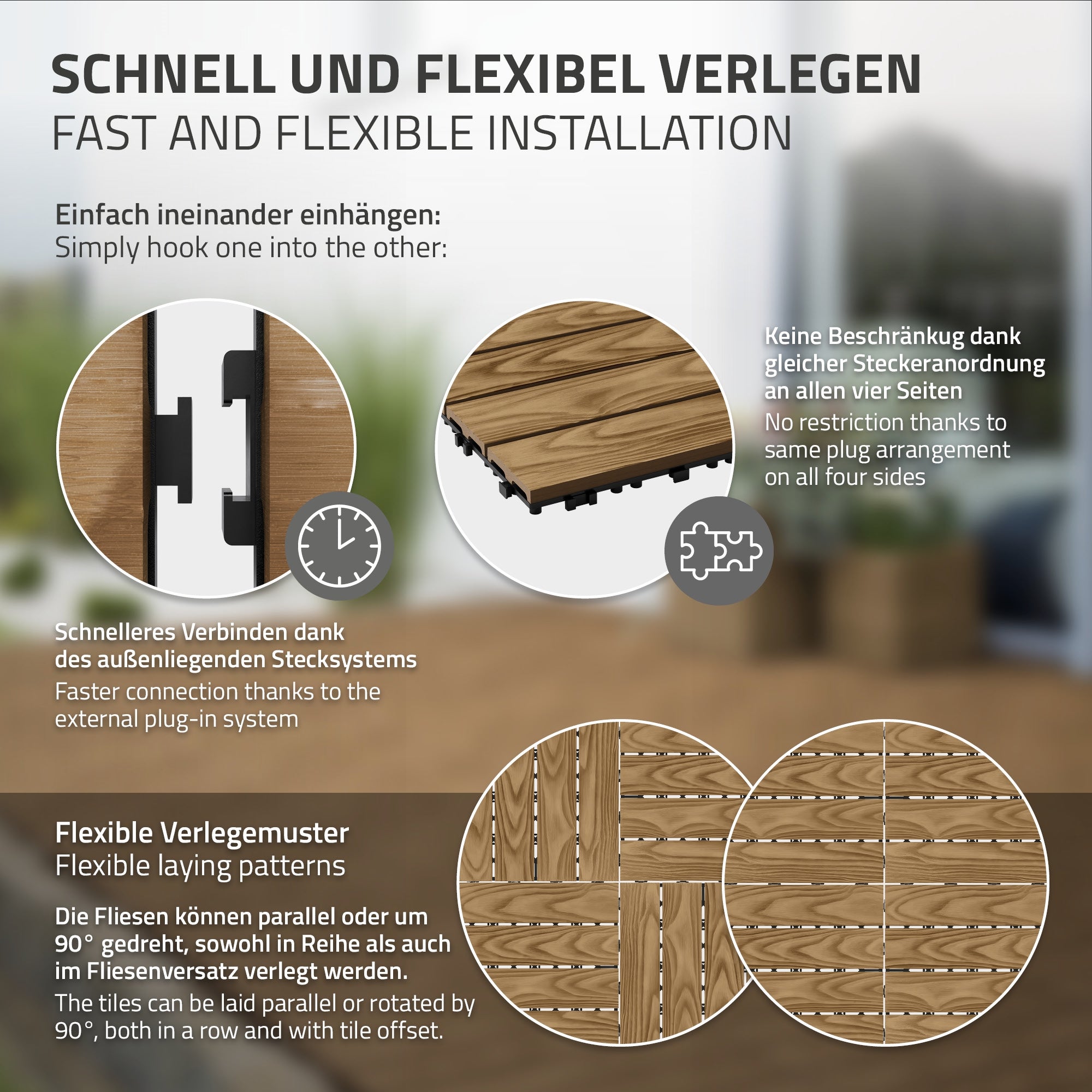 Grafiek met informatie over de flexibele installatie van tegels.