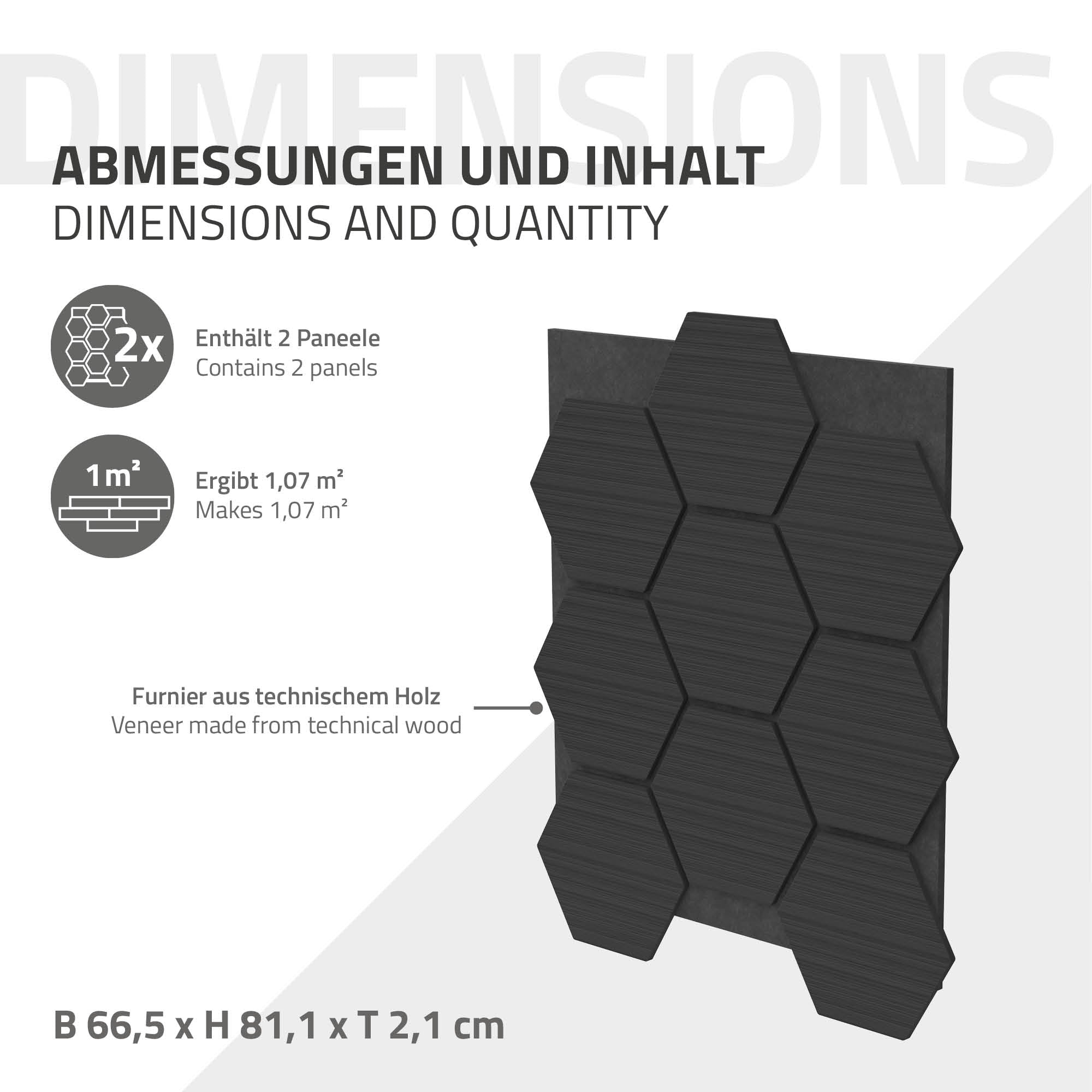 Grafik med dimensioner og indhold af paneler, mål i cm.