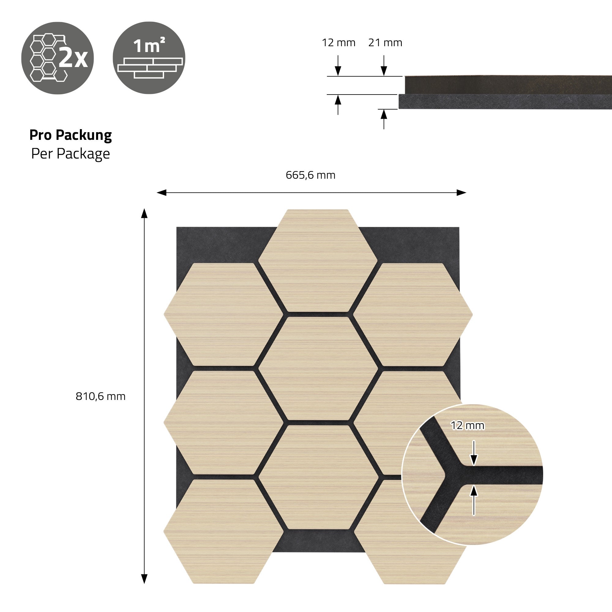 Pakkeoplysninger for hexagonale plader, mål og antal pr. pakke.