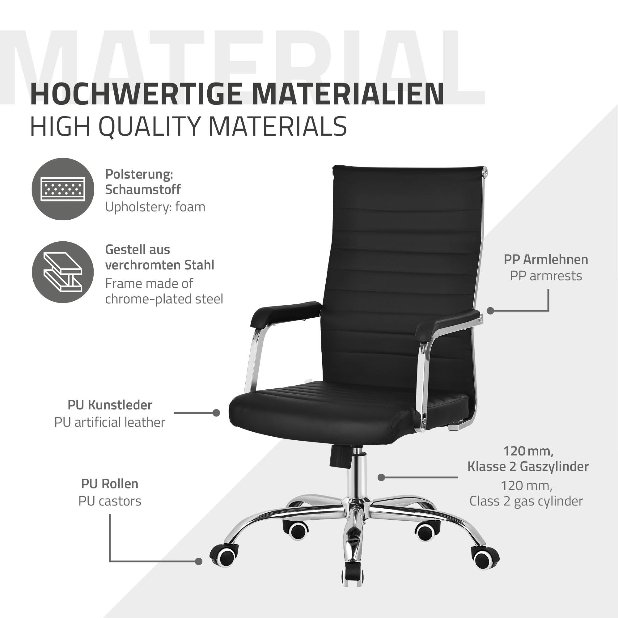 Grafik mit Informationen zu Materialien eines Bürostuhls.