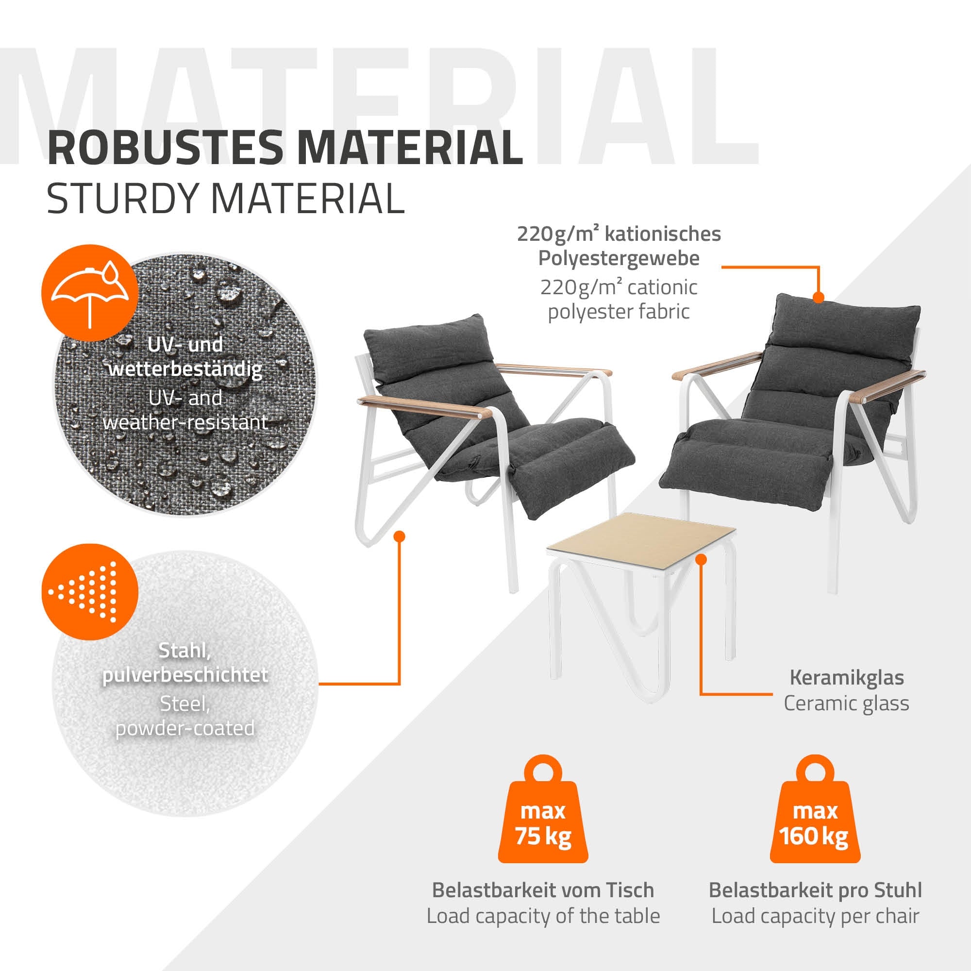 Detailní pohled na židli se šedým polstrováním a stolem, popis materiálu.