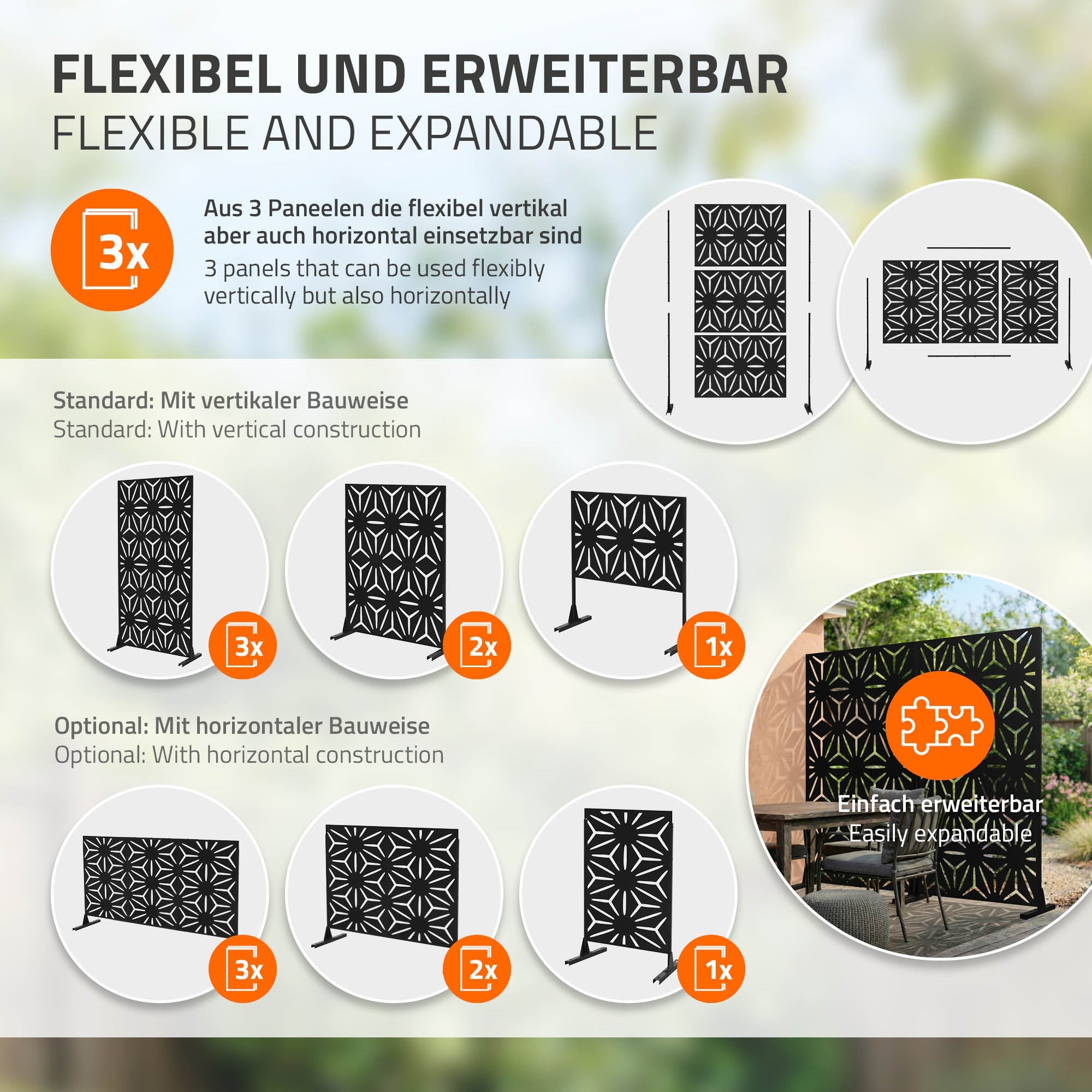 Grafik mit drei Panels, die flexibel und erweiterbar sind, mit verschiedenen Bauweisen.