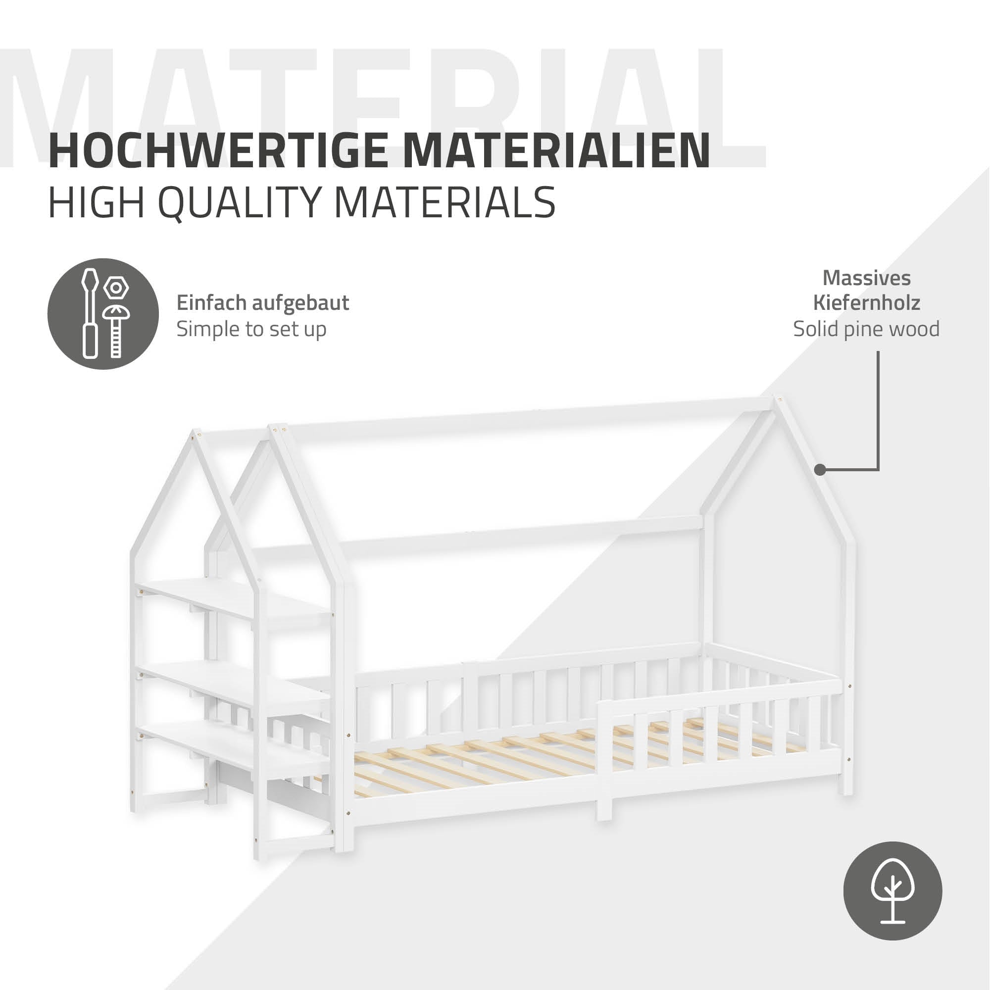 Grafiikka korkealaatuisten materiaalien tiedoista huonekaluille.