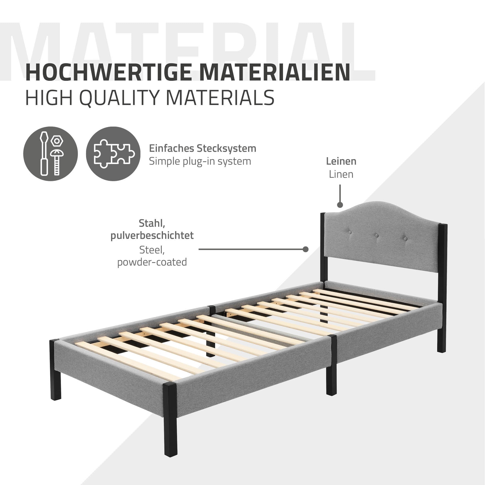 Grafik mit Informationen zu Materialien eines Bettes, inkl. Stahl und Leinen.