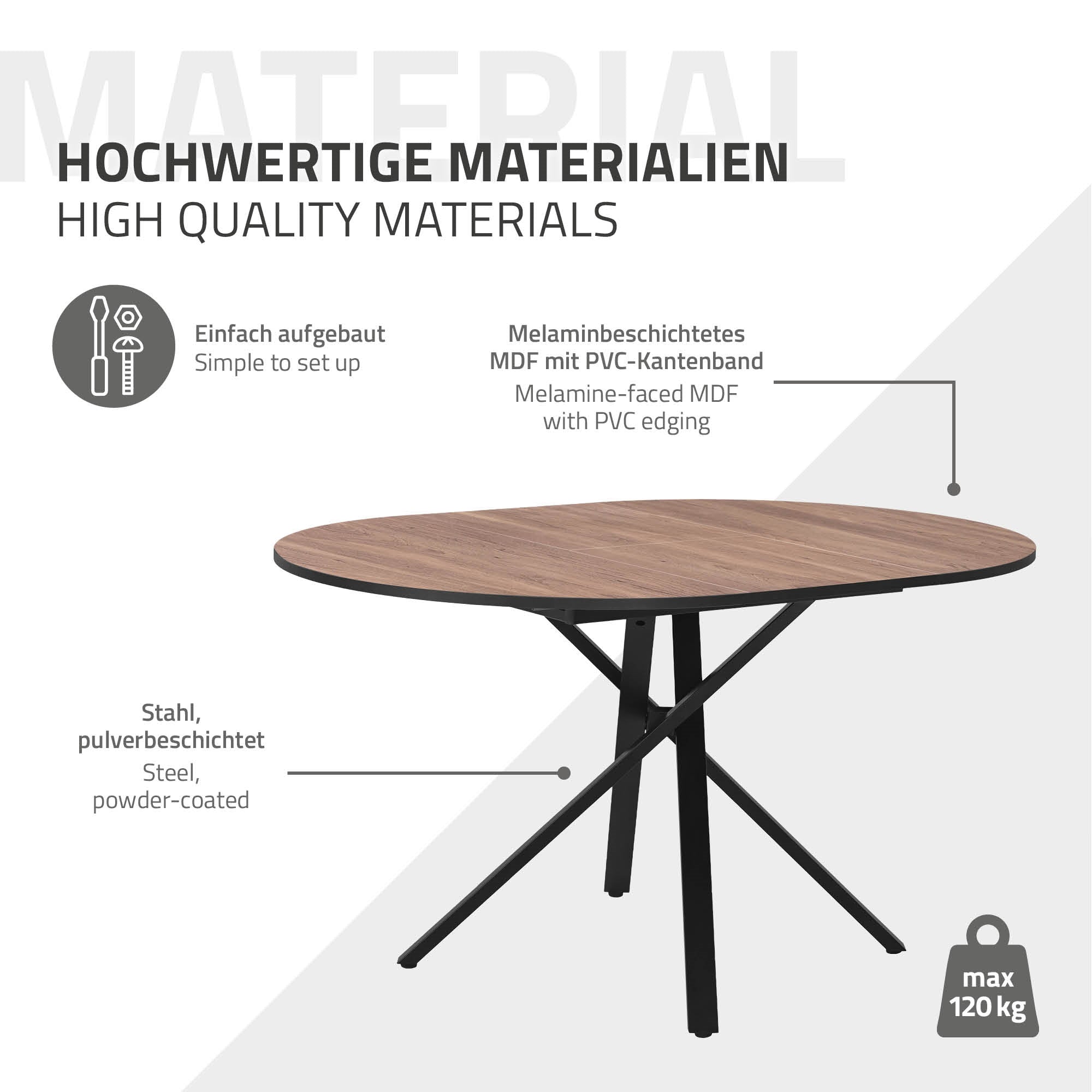 Grafiek met materialen van een tafel, toont staal en melamine gecoat MDF.