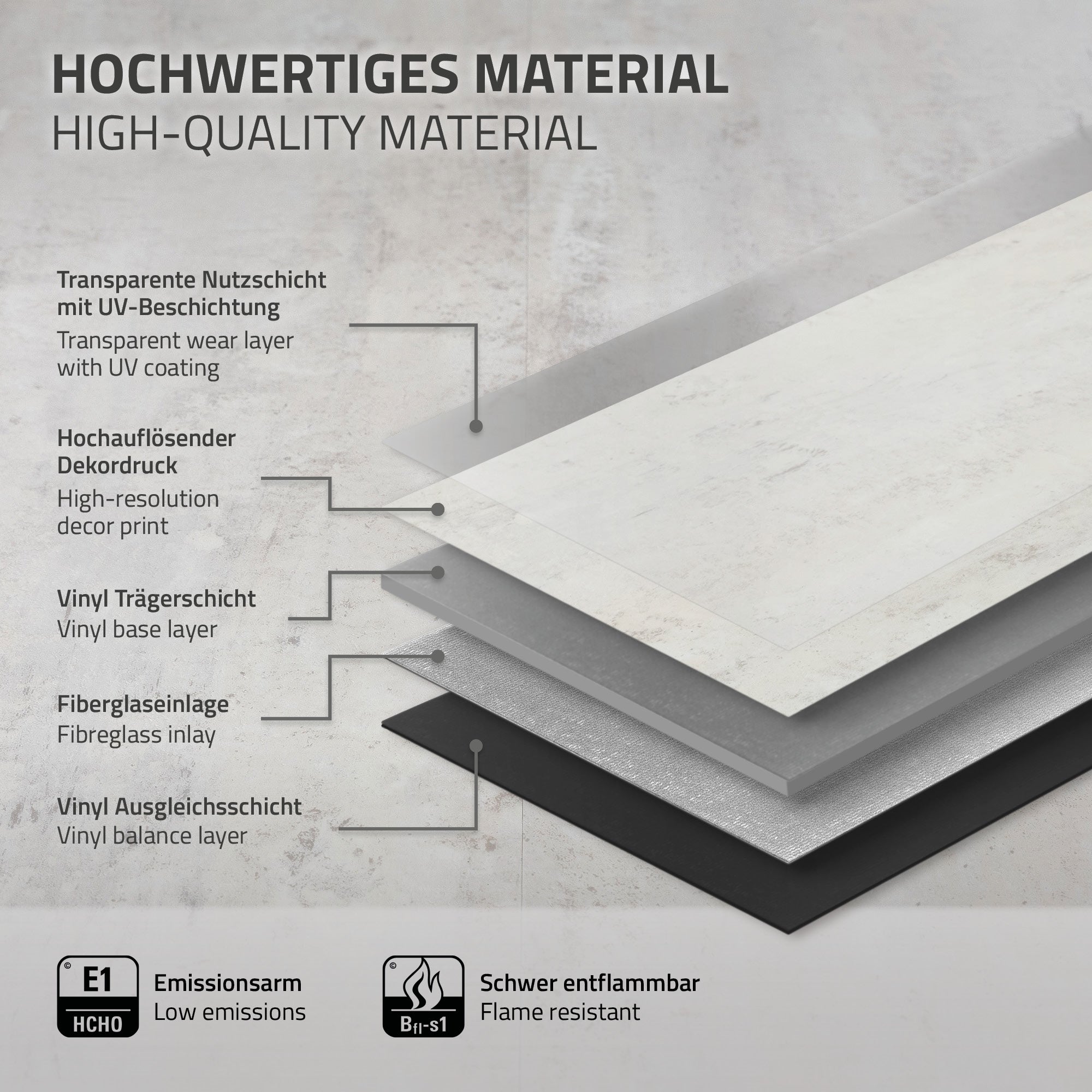 Grafiek met lagen van een hoogwaardige vinylvloer, materialen en eigenschappen beschreven.
