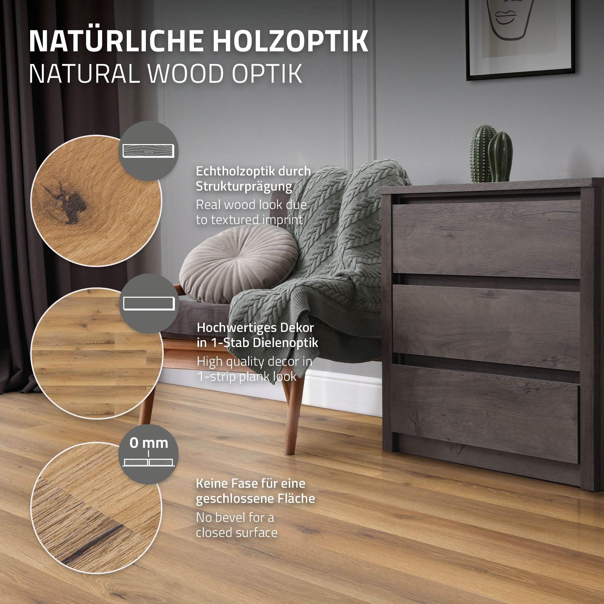 Grafiek met informatie over de houtlook en een houten kast.