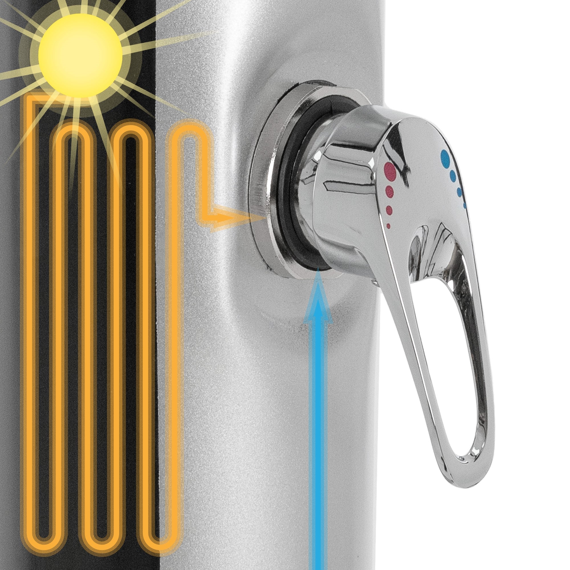 Detailansicht eines Duschsystems mit Wasserfluss und Temperaturregler.