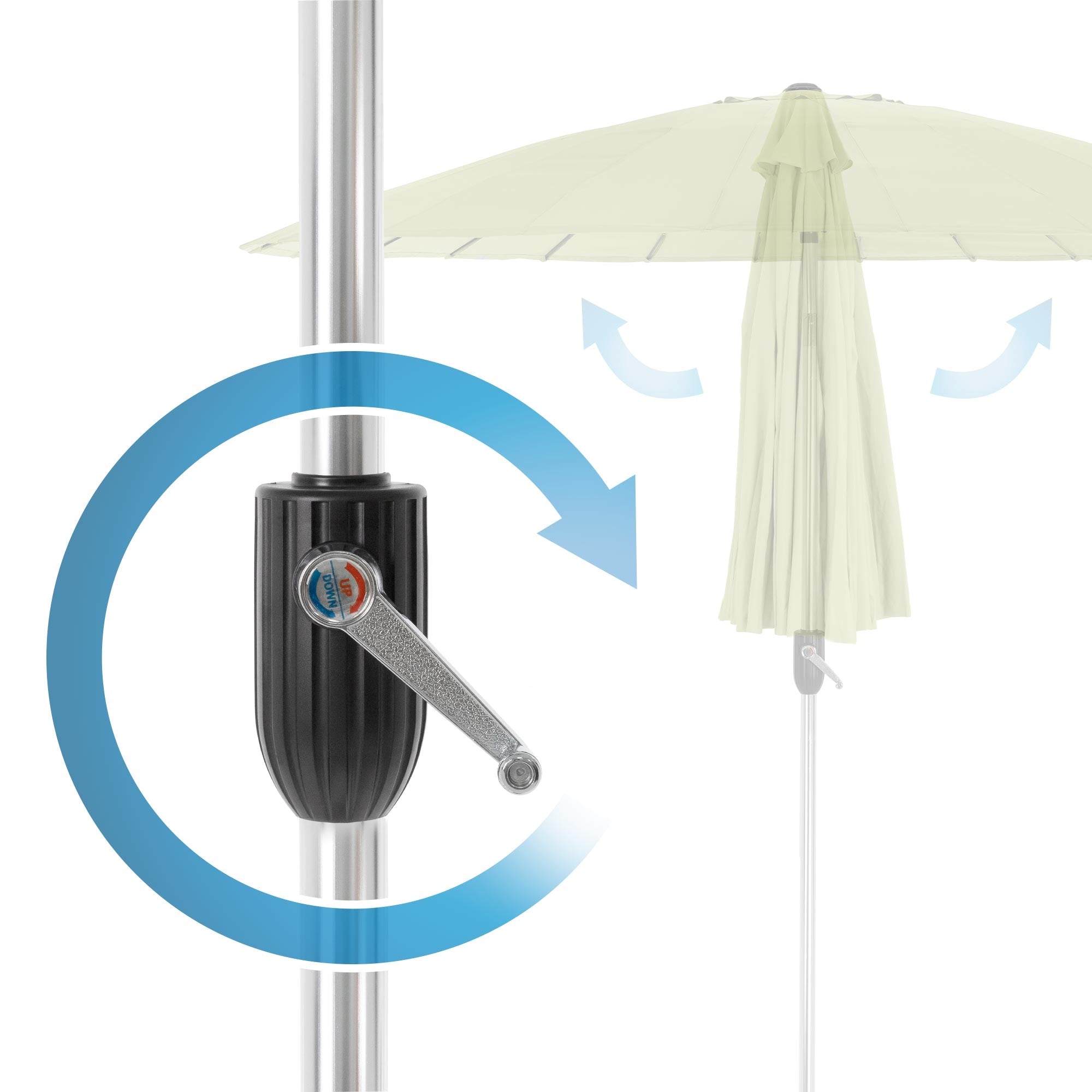 Vue détaillée du mécanisme à manivelle d'un parasol.