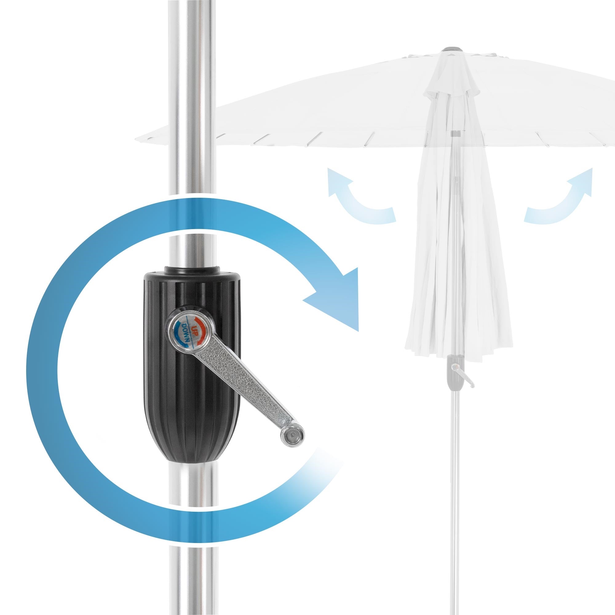 Gros plan sur le cadre du parasol avec une manivelle pour le fonctionnement.