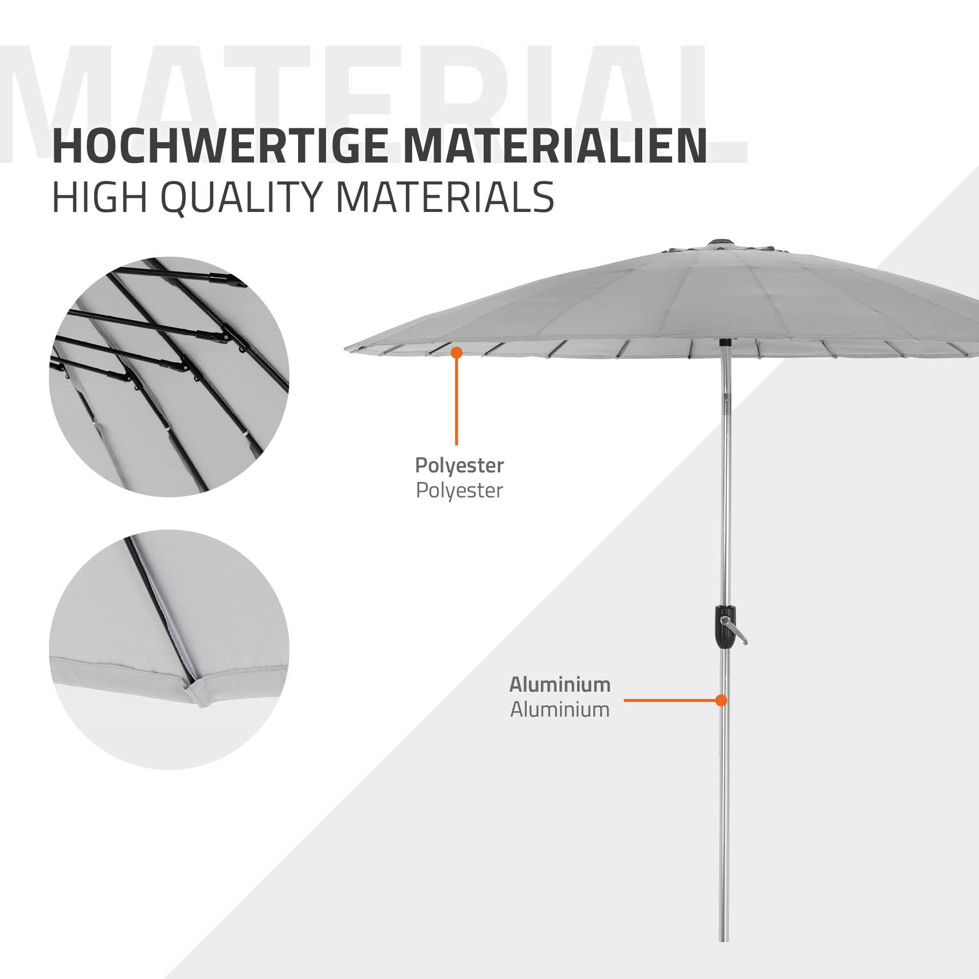 Detailansicht eines Sonnenschirms mit Materialien: Polyester und Aluminium.