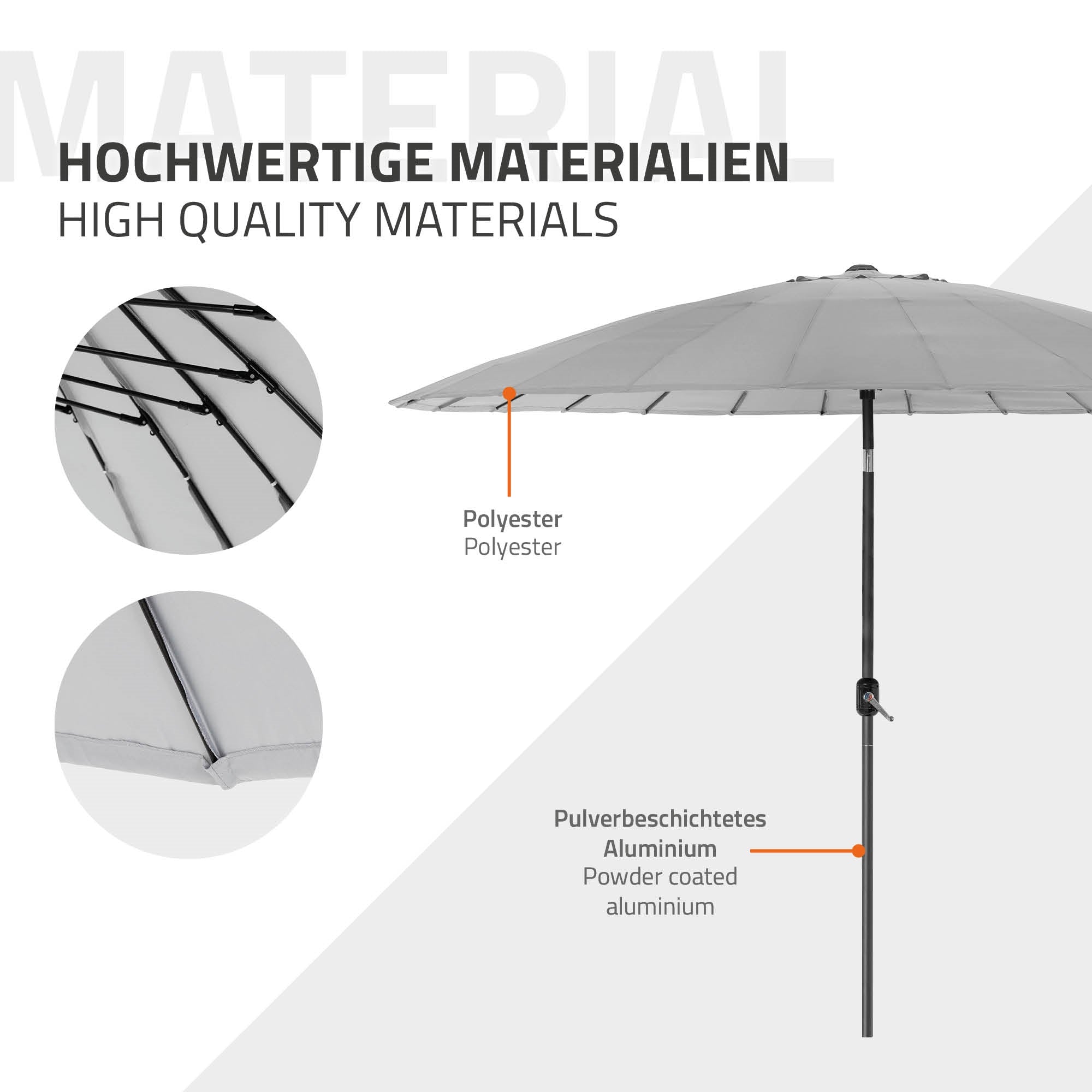 Detailansicht des Sonnenschirms, Materialien und Struktur.