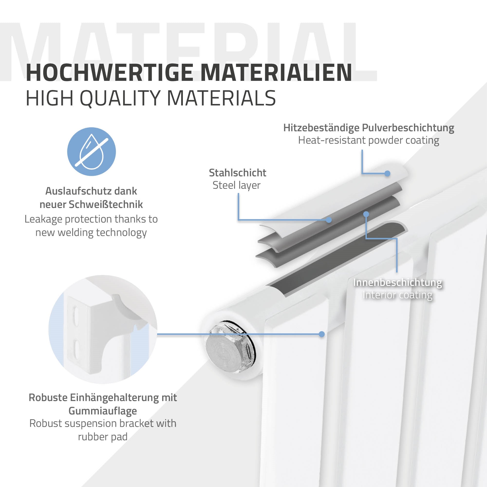 Radiateur avec un revêtement en poudre de haute qualité et une structure en acier.
