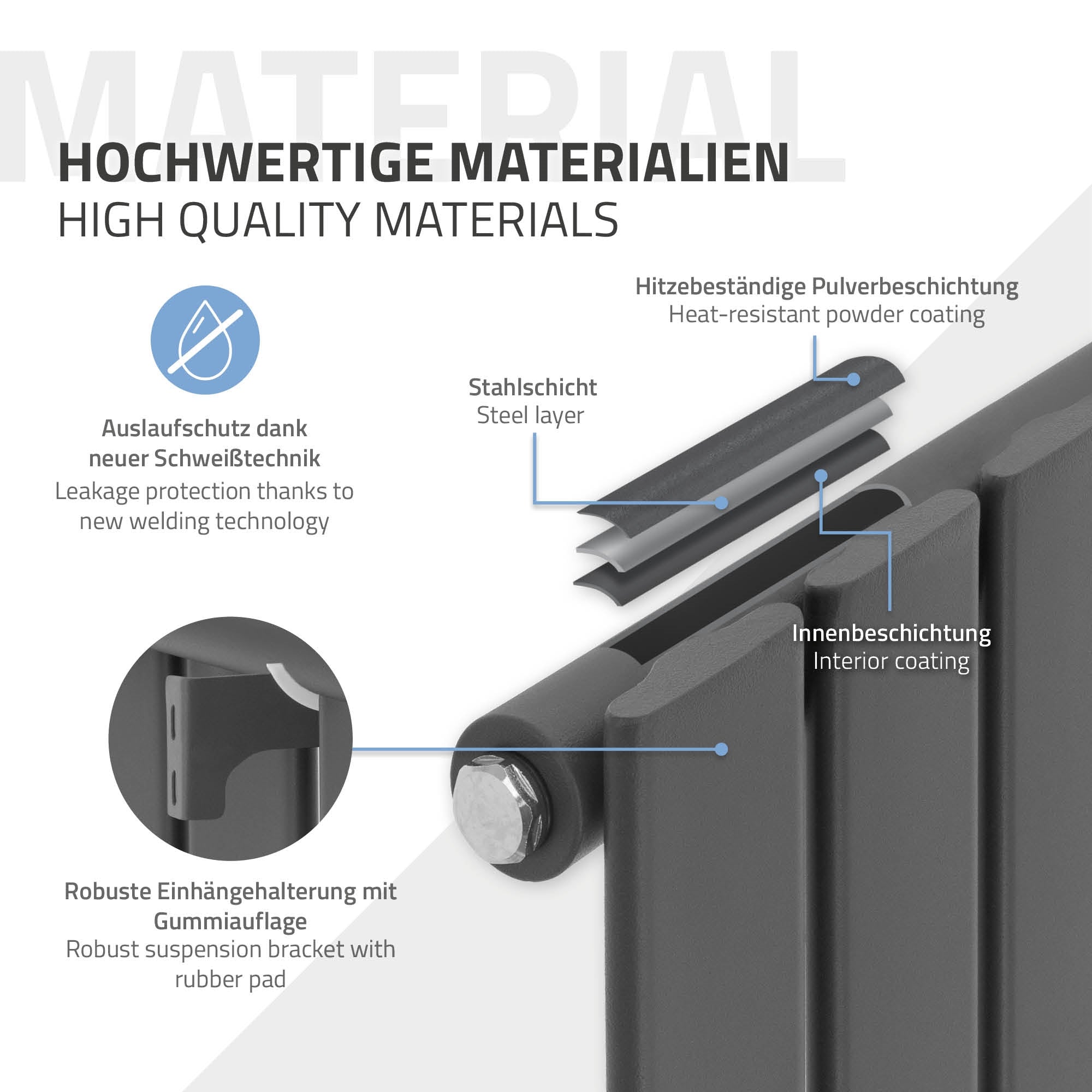 Materialbeschreibung mit Stahl- und Innenbeschichtung für Heizkörper.