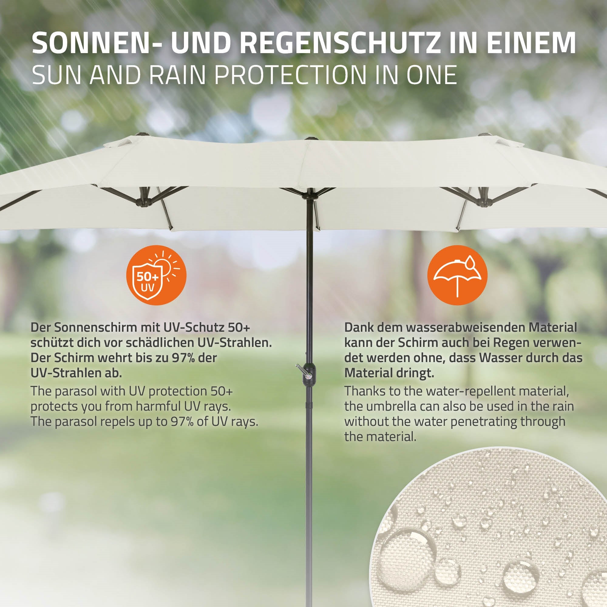 Grafik eines Sonnenschirms mit UV-Schutz und Wasserabweisung.