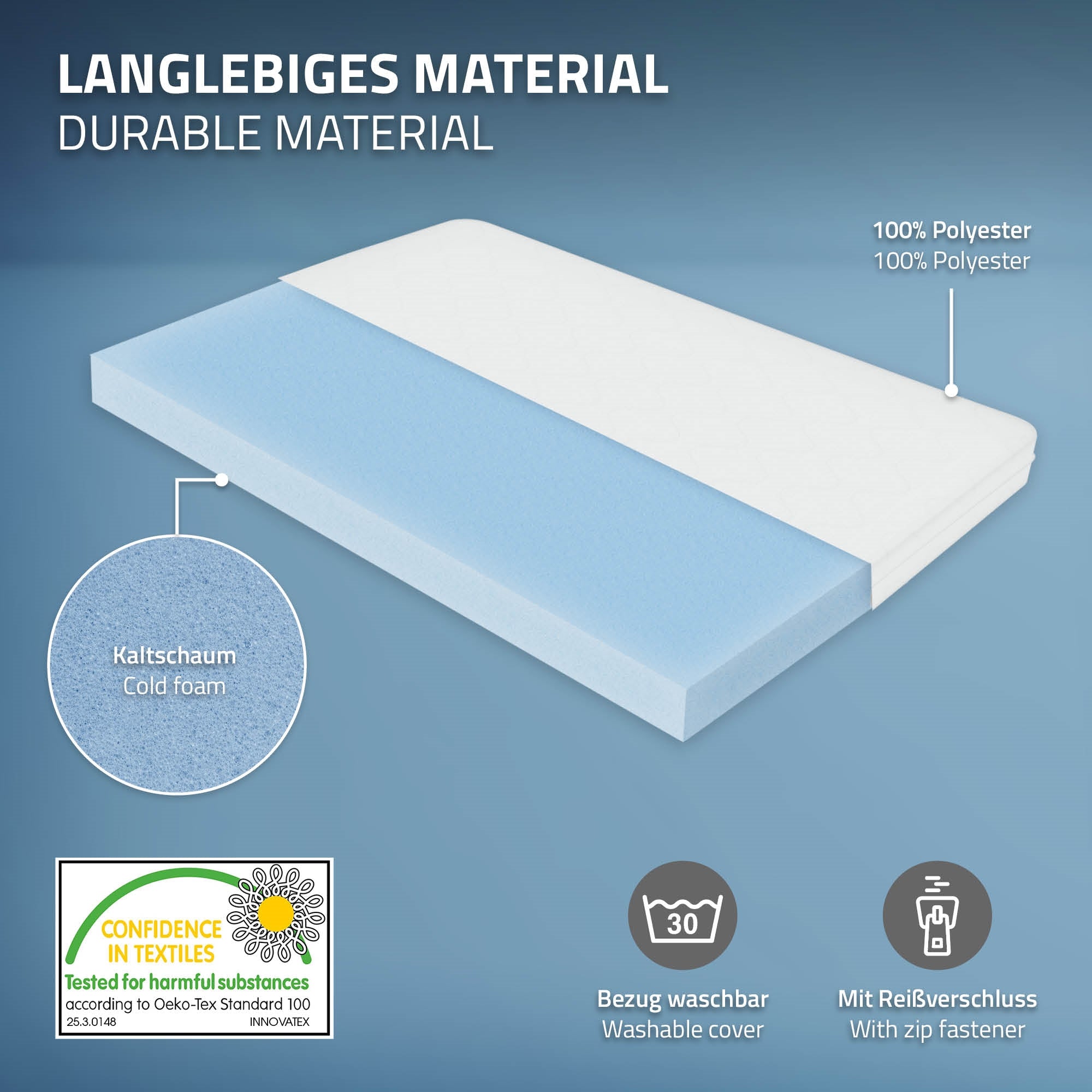 Zwei Schichten eines Matratzenmaterials mit einem Etikett für Textilstandards.