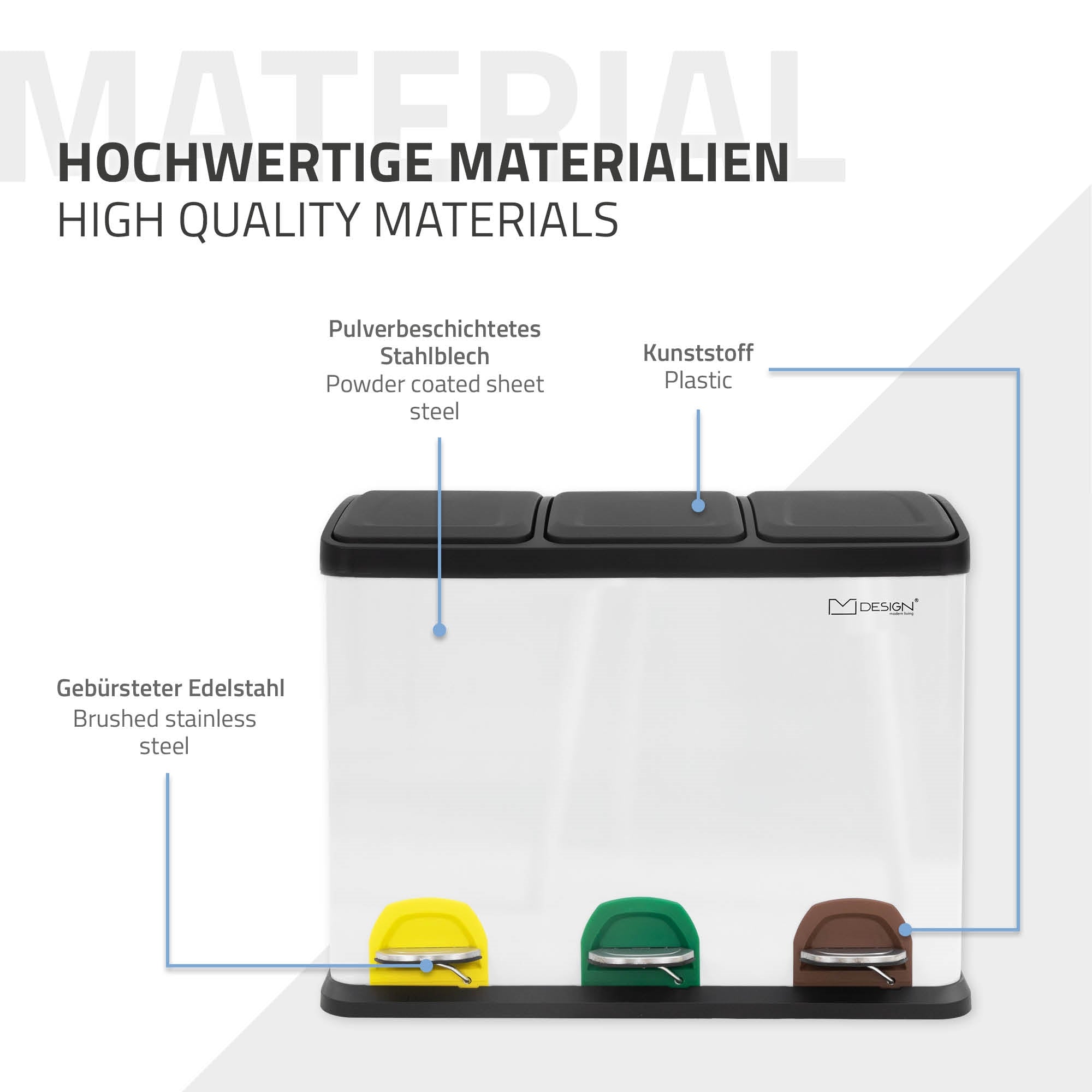 Plastic waste bin with three compartments and labels for waste separation.
