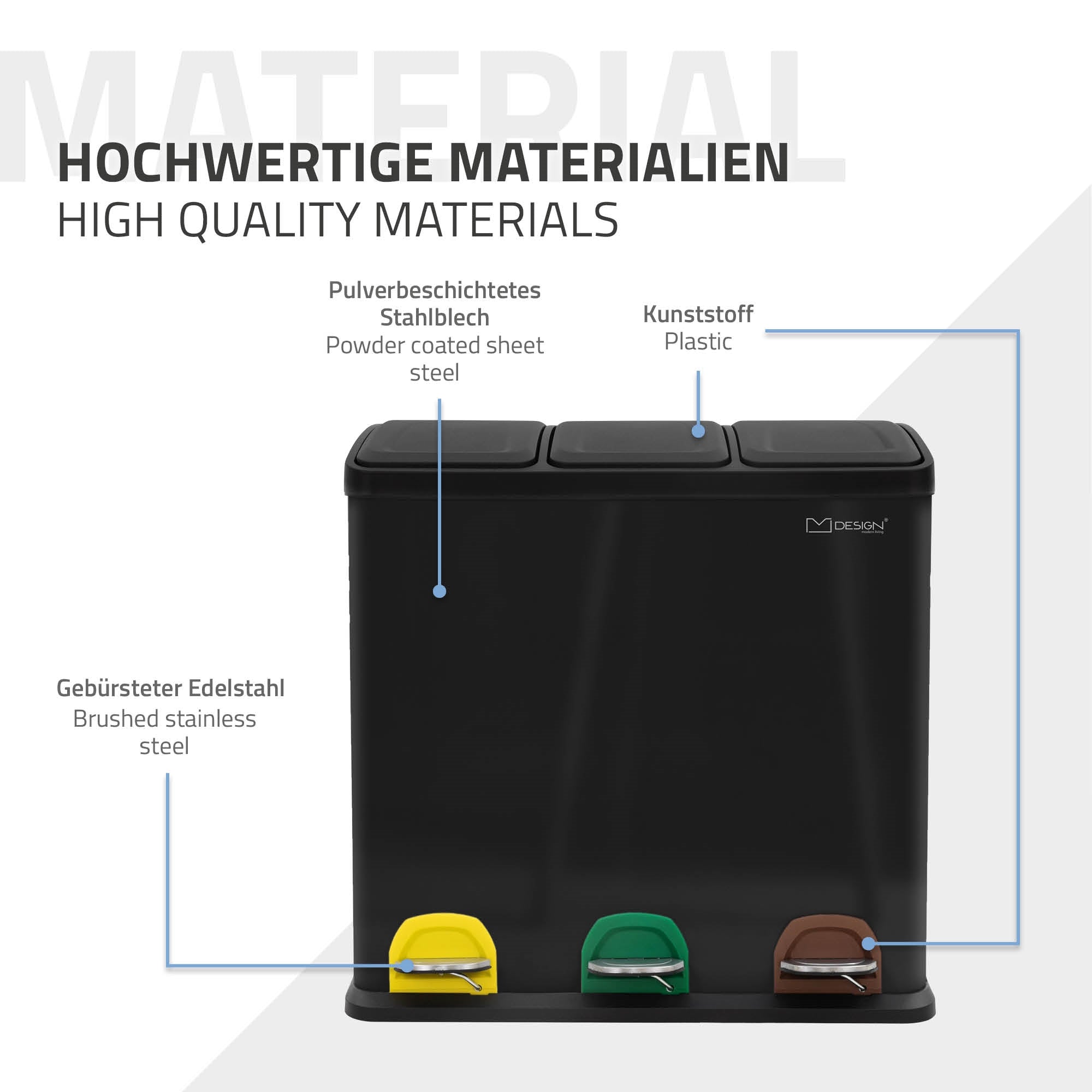 Materialbeschreibung des Mülleimers, pulverbeschichteter Stahl und Kunststoff.